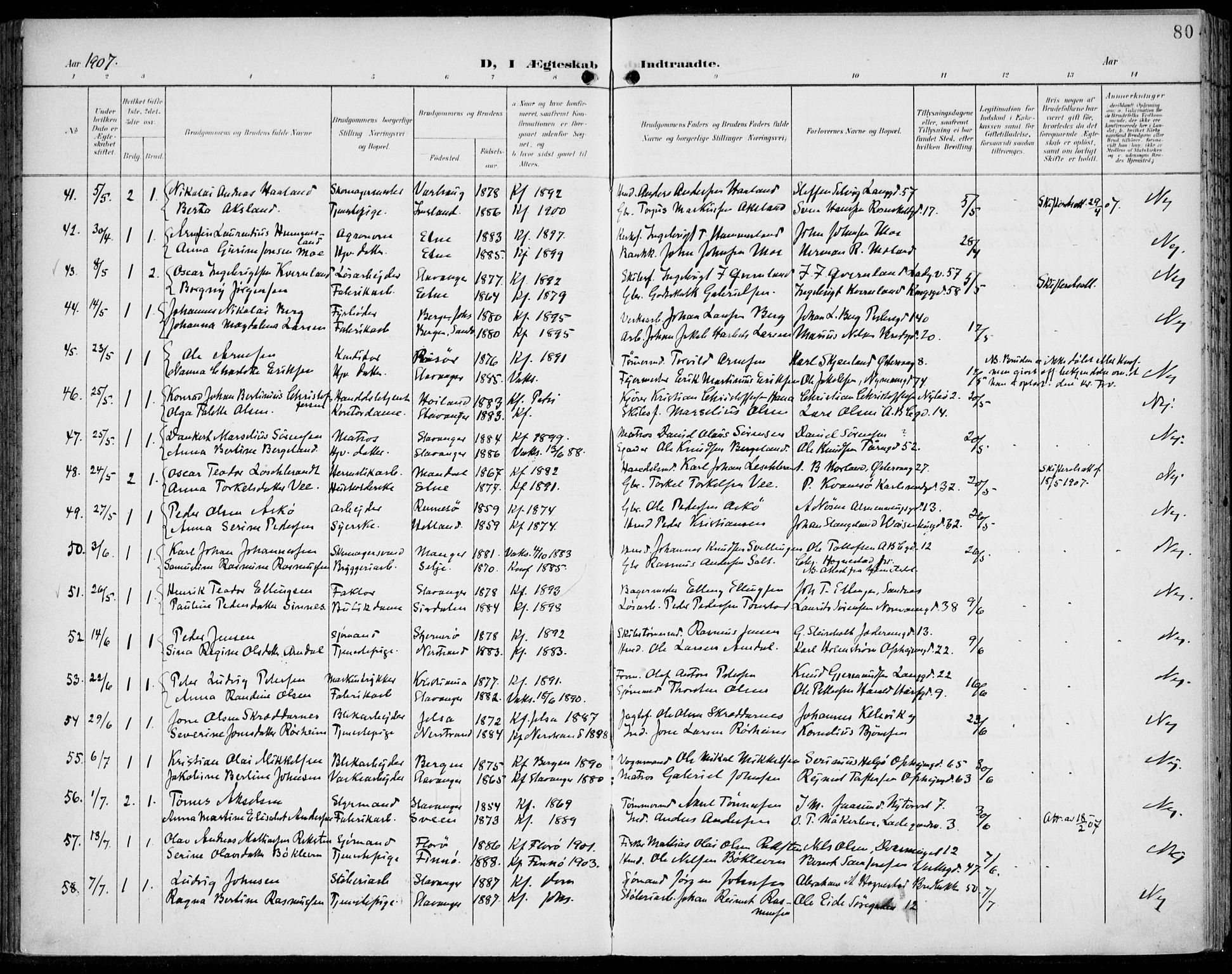 St. Johannes sokneprestkontor, SAST/A-101814/002/B/L0001: Parish register (official) no. A 8, 1899-1917, p. 80