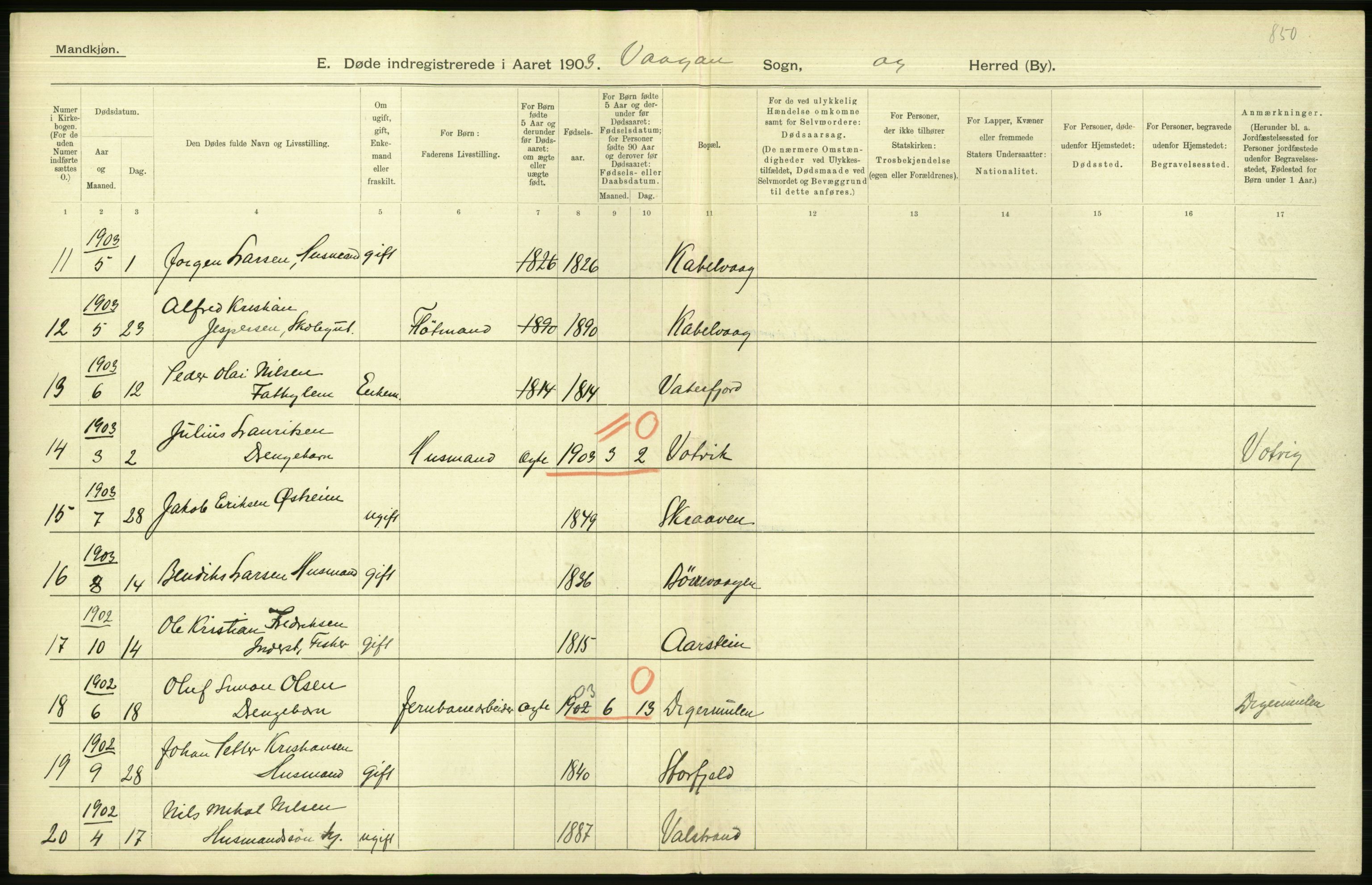 Statistisk sentralbyrå, Sosiodemografiske emner, Befolkning, AV/RA-S-2228/D/Df/Dfa/Dfaa/L0019: Nordlands amt: Fødte, gifte, døde., 1903, p. 238