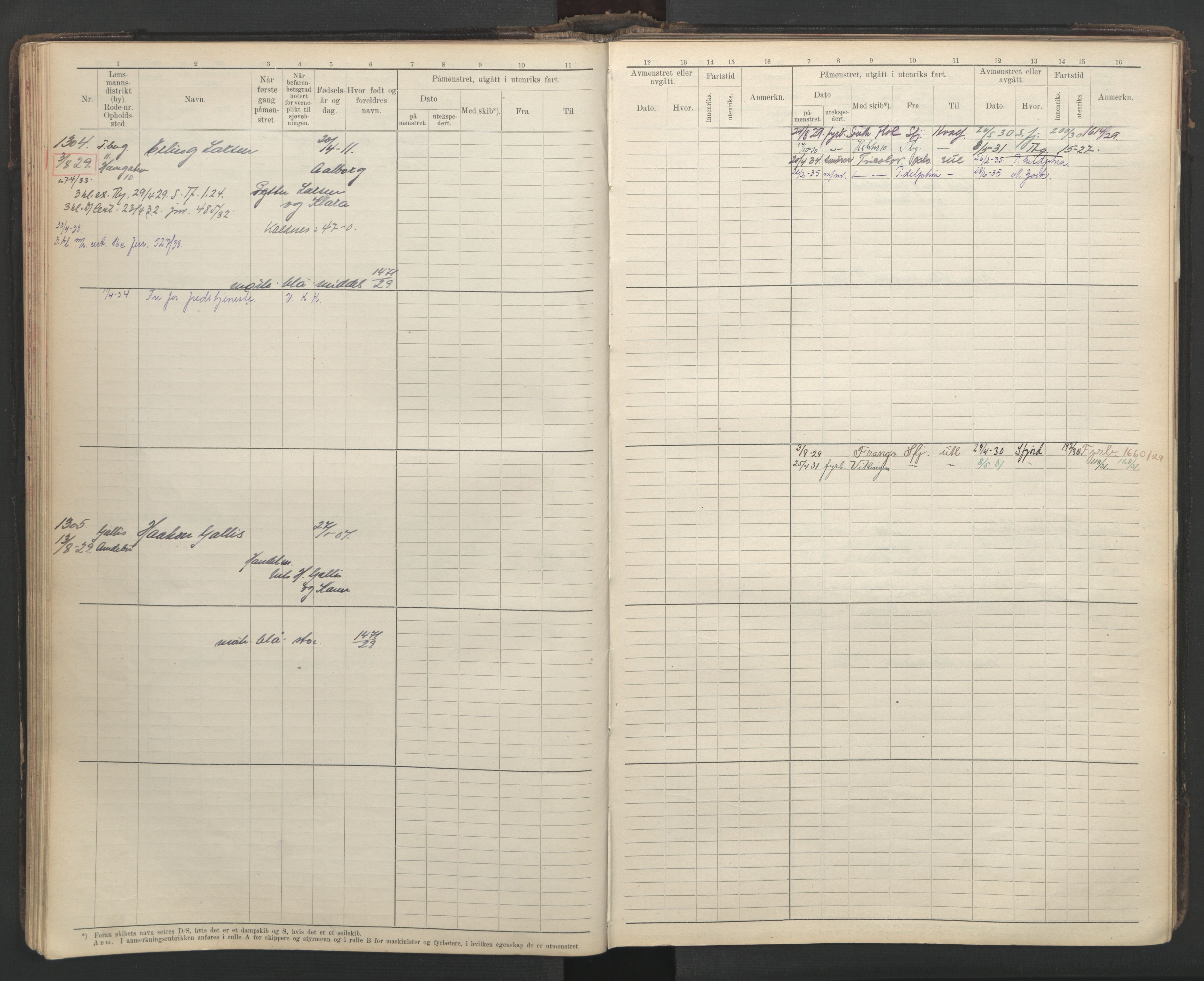 Tønsberg innrulleringskontor, SAKO/A-786/F/Fe/L0003: Maskinist- og fyrbøterrulle Patent nr. 111-1734, 1924-1937, p. 101