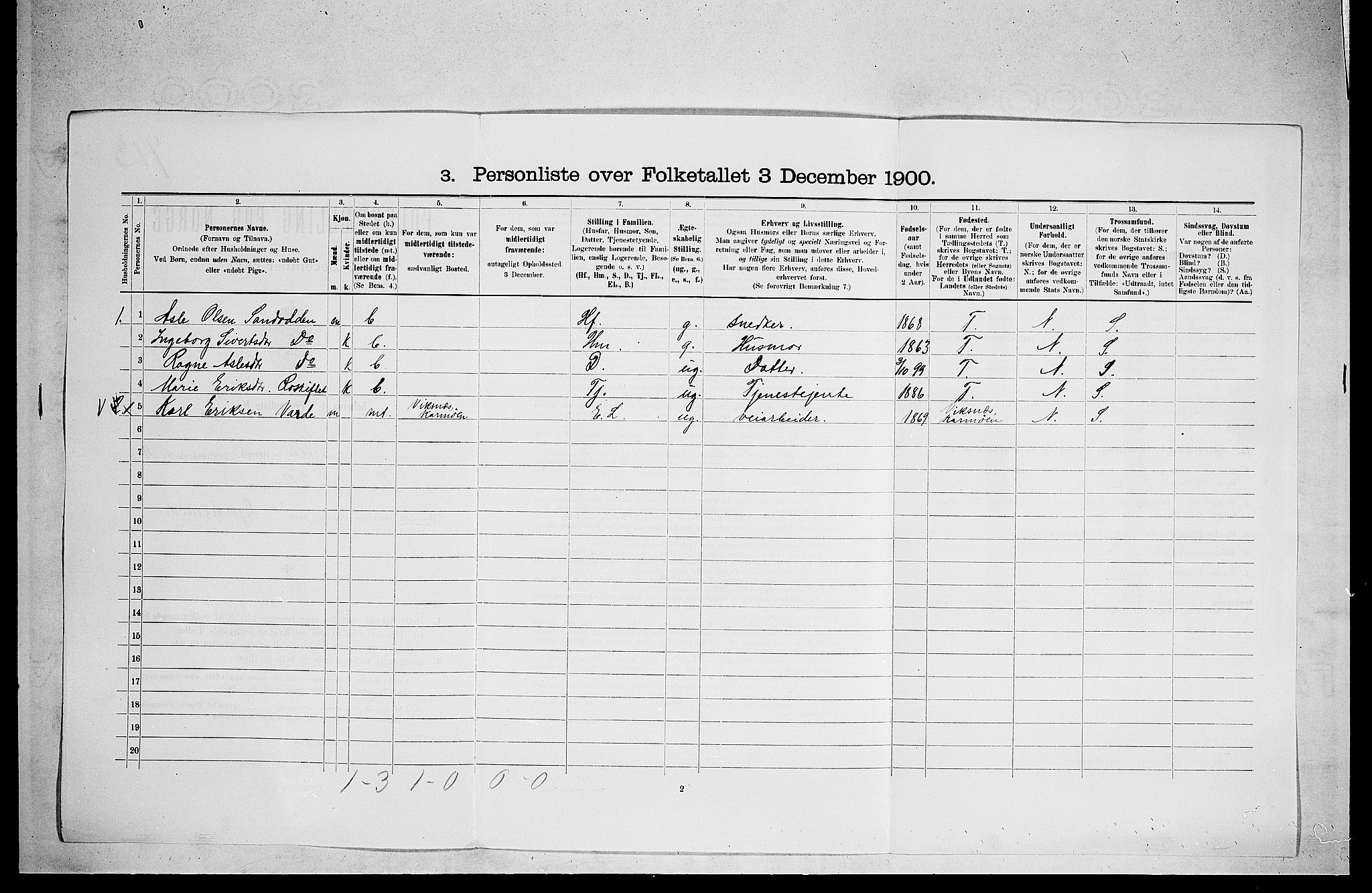 RA, 1900 census for Sigdal, 1900, p. 1638