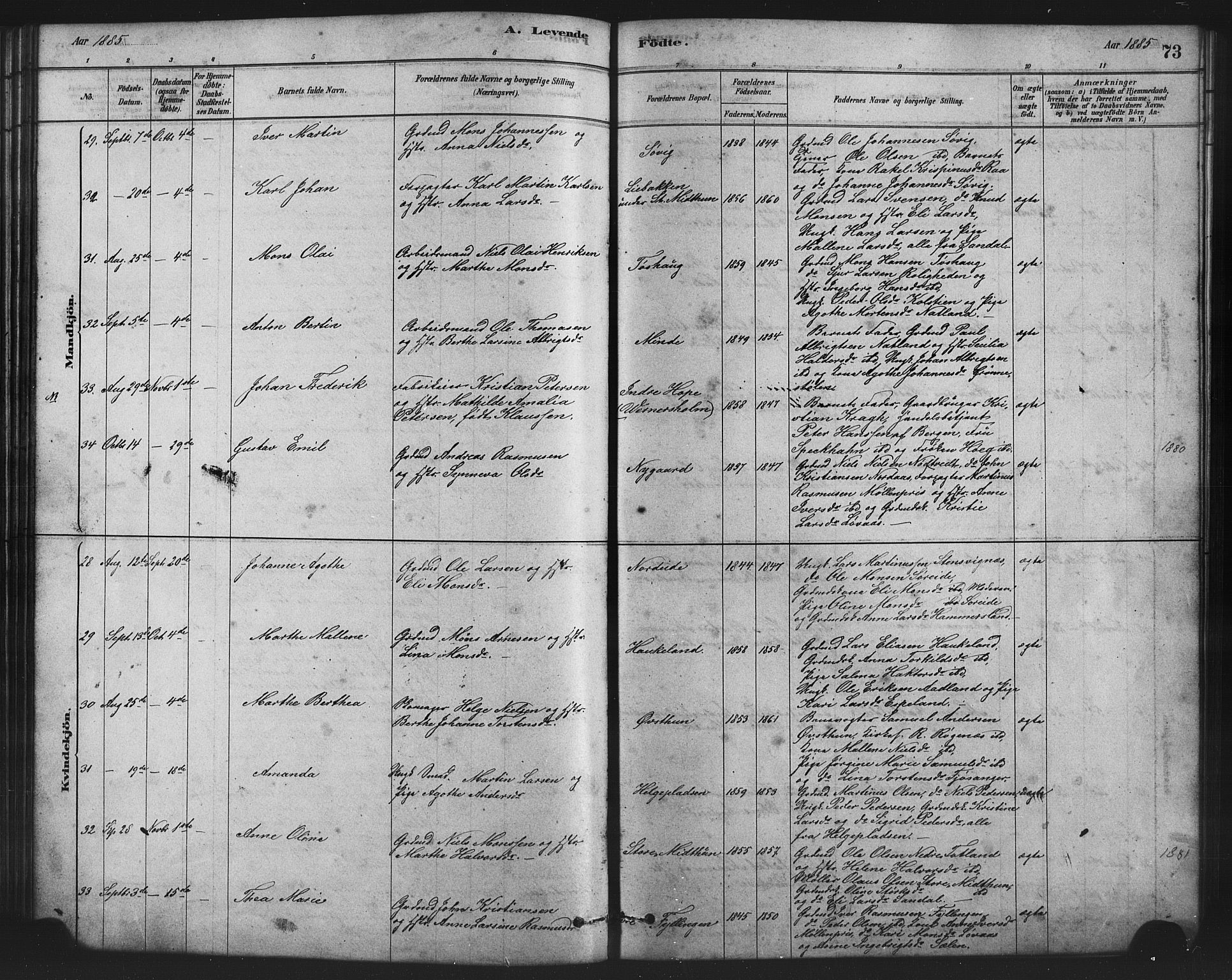 Birkeland Sokneprestembete, SAB/A-74601/H/Hab: Parish register (copy) no. A 3, 1877-1887, p. 73