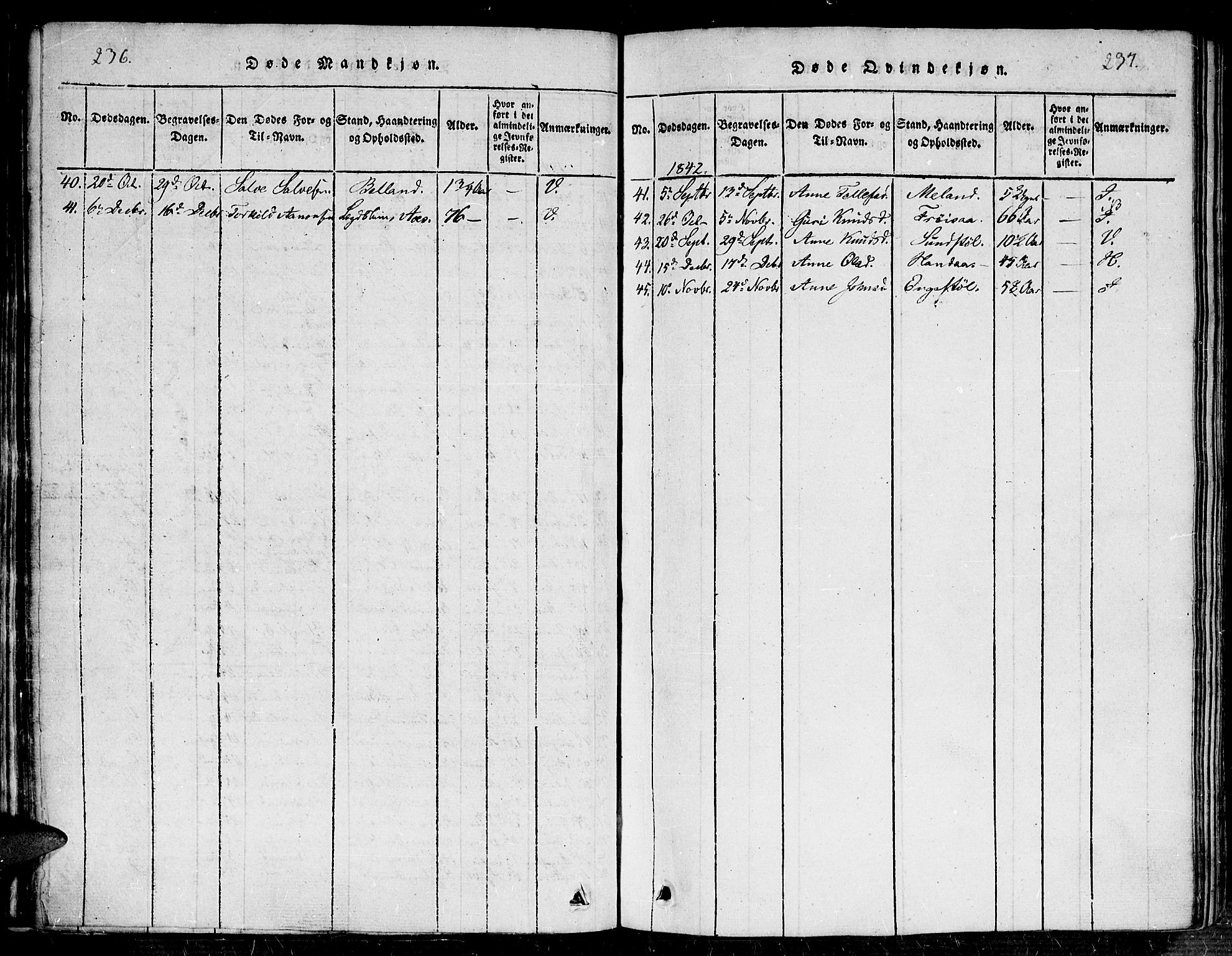 Evje sokneprestkontor, AV/SAK-1111-0008/F/Fb/Fba/L0001: Parish register (copy) no. B 1, 1816-1842, p. 236-237