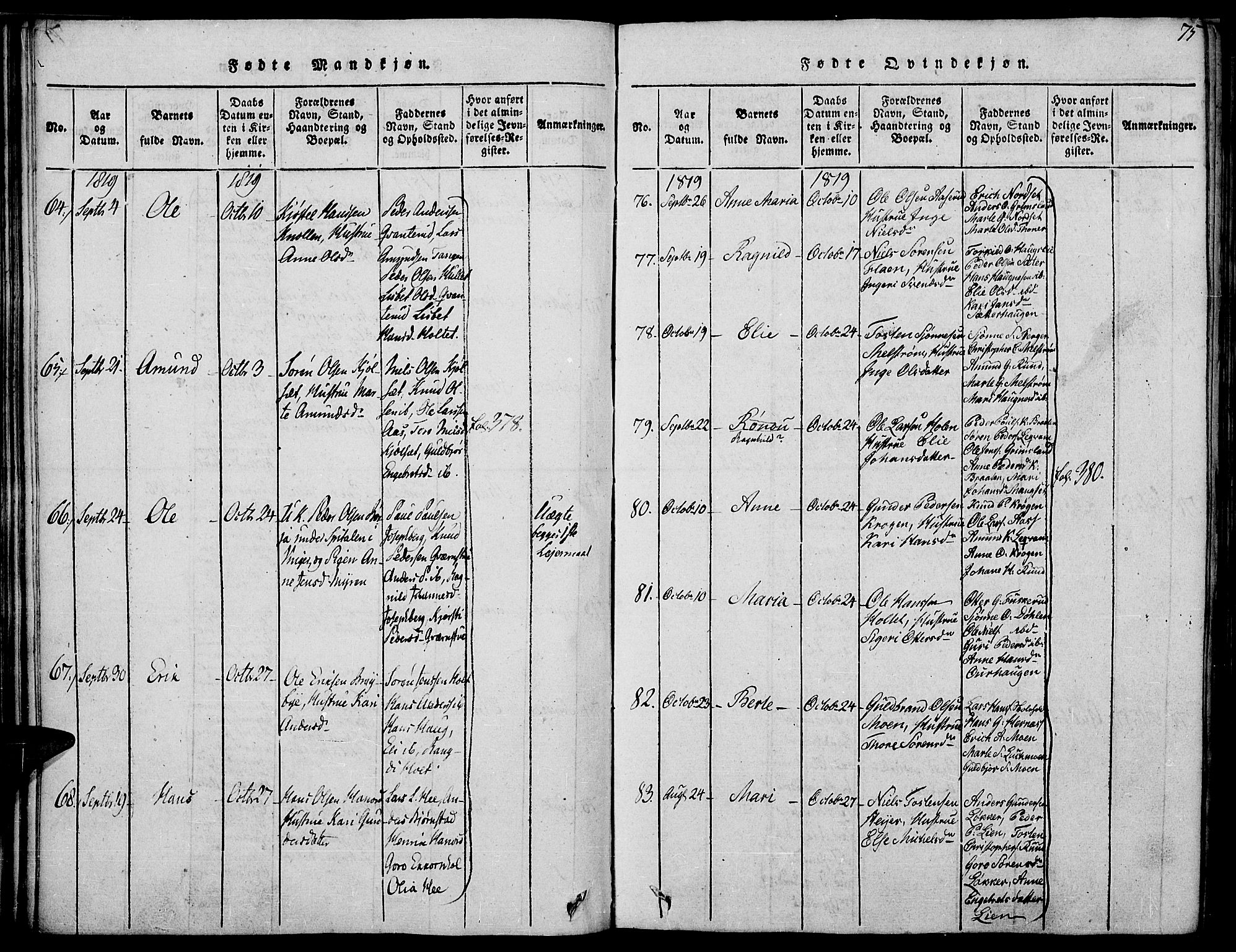 Strøm-Odalen prestekontor, SAH/PREST-028/H/Ha/Haa/L0006: Parish register (official) no. 6, 1814-1850, p. 75
