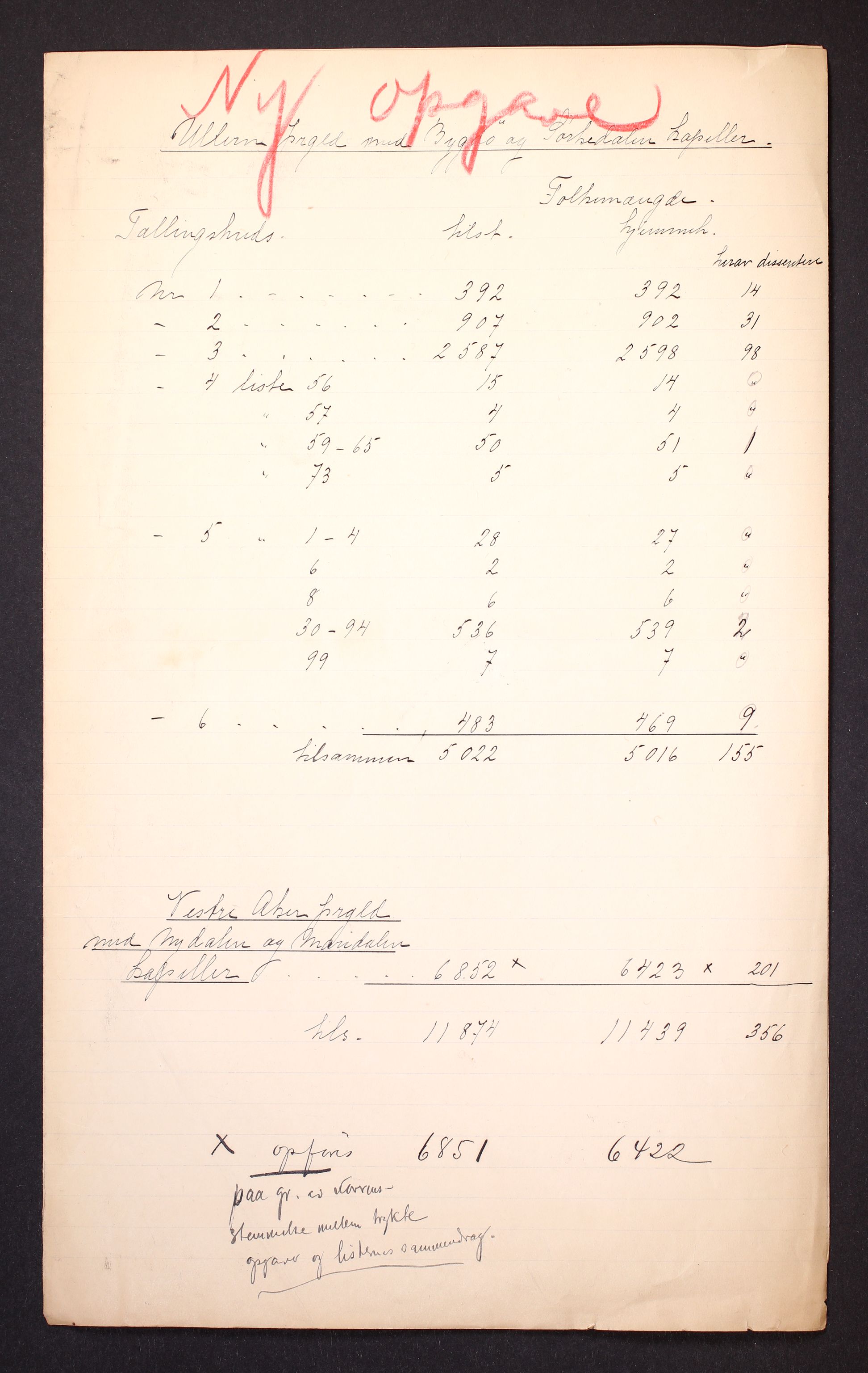 RA, 1910 census for Kristiania, 1910, p. 129