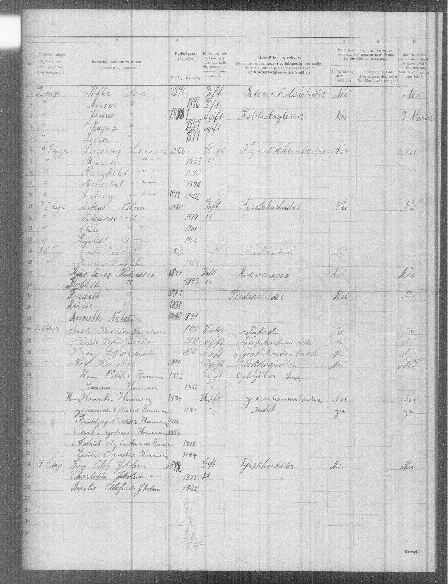 OBA, Municipal Census 1902 for Kristiania, 1902, p. 7033