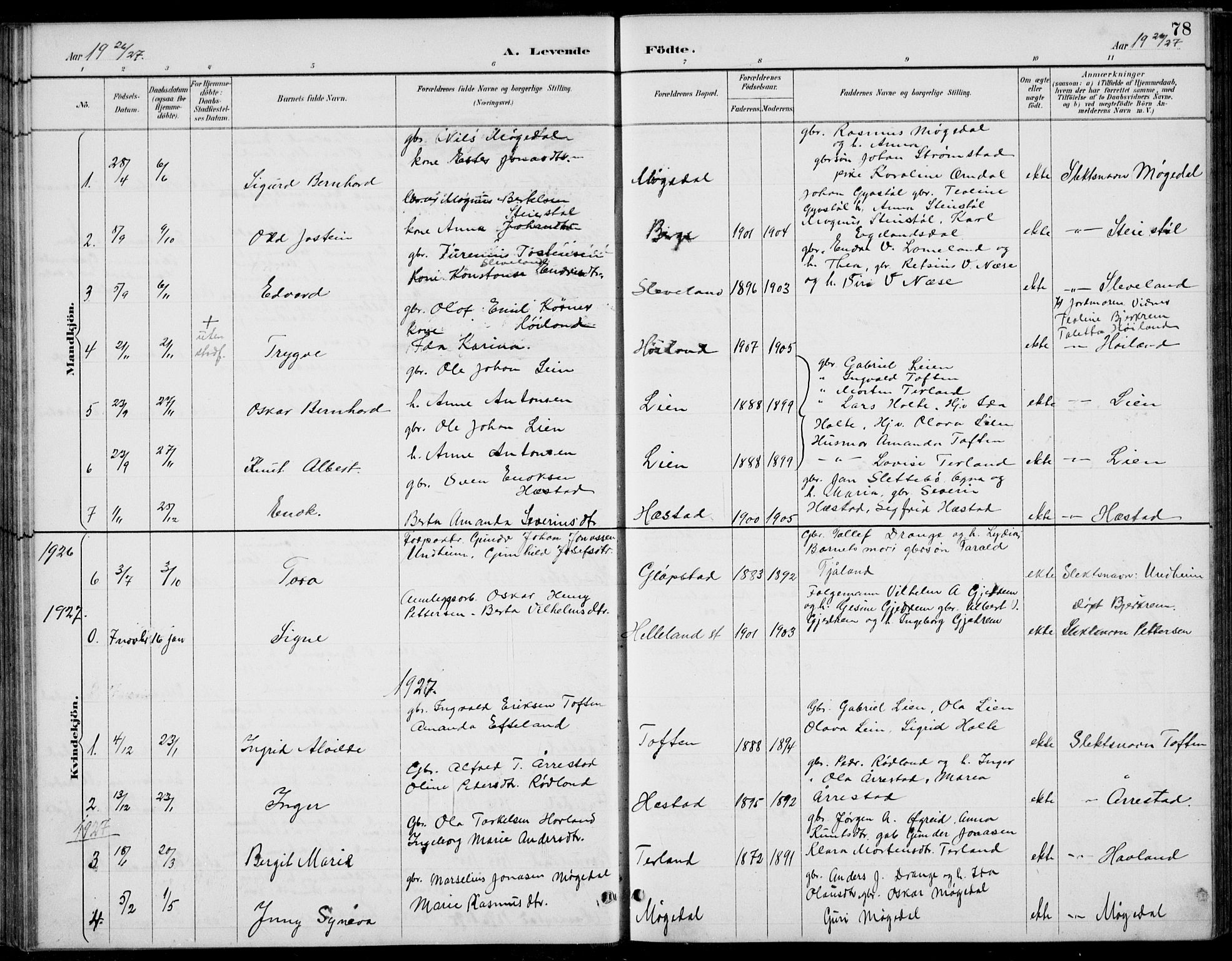 Helleland sokneprestkontor, AV/SAST-A-101810: Parish register (copy) no. B 4, 1887-1941, p. 78