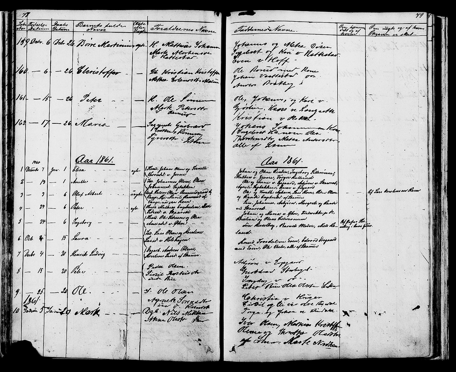 Fåberg prestekontor, AV/SAH-PREST-086/H/Ha/Hab/L0007: Parish register (copy) no. 7, 1856-1891, p. 78-79