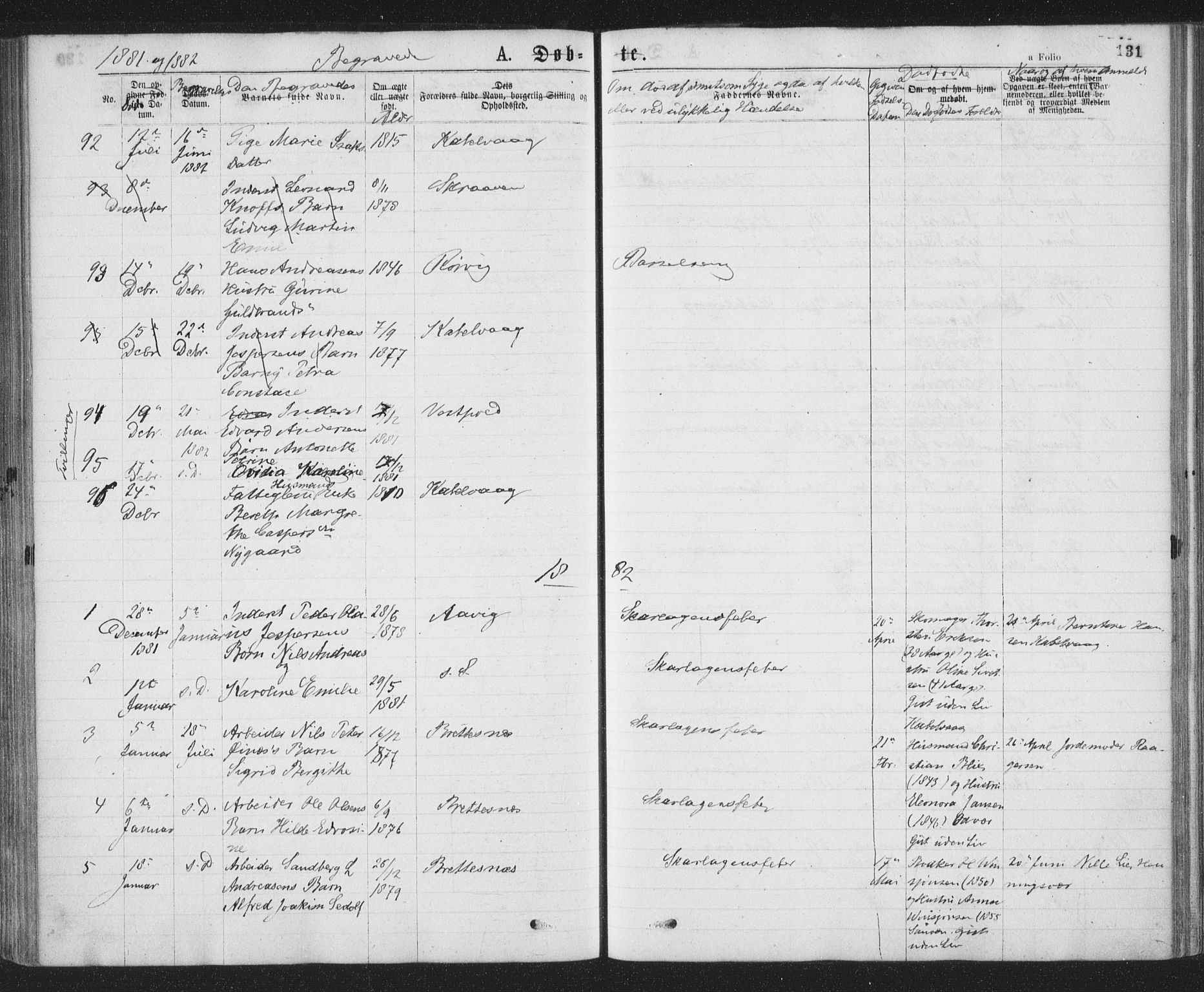 Ministerialprotokoller, klokkerbøker og fødselsregistre - Nordland, AV/SAT-A-1459/874/L1058: Parish register (official) no. 874A02, 1878-1883, p. 131