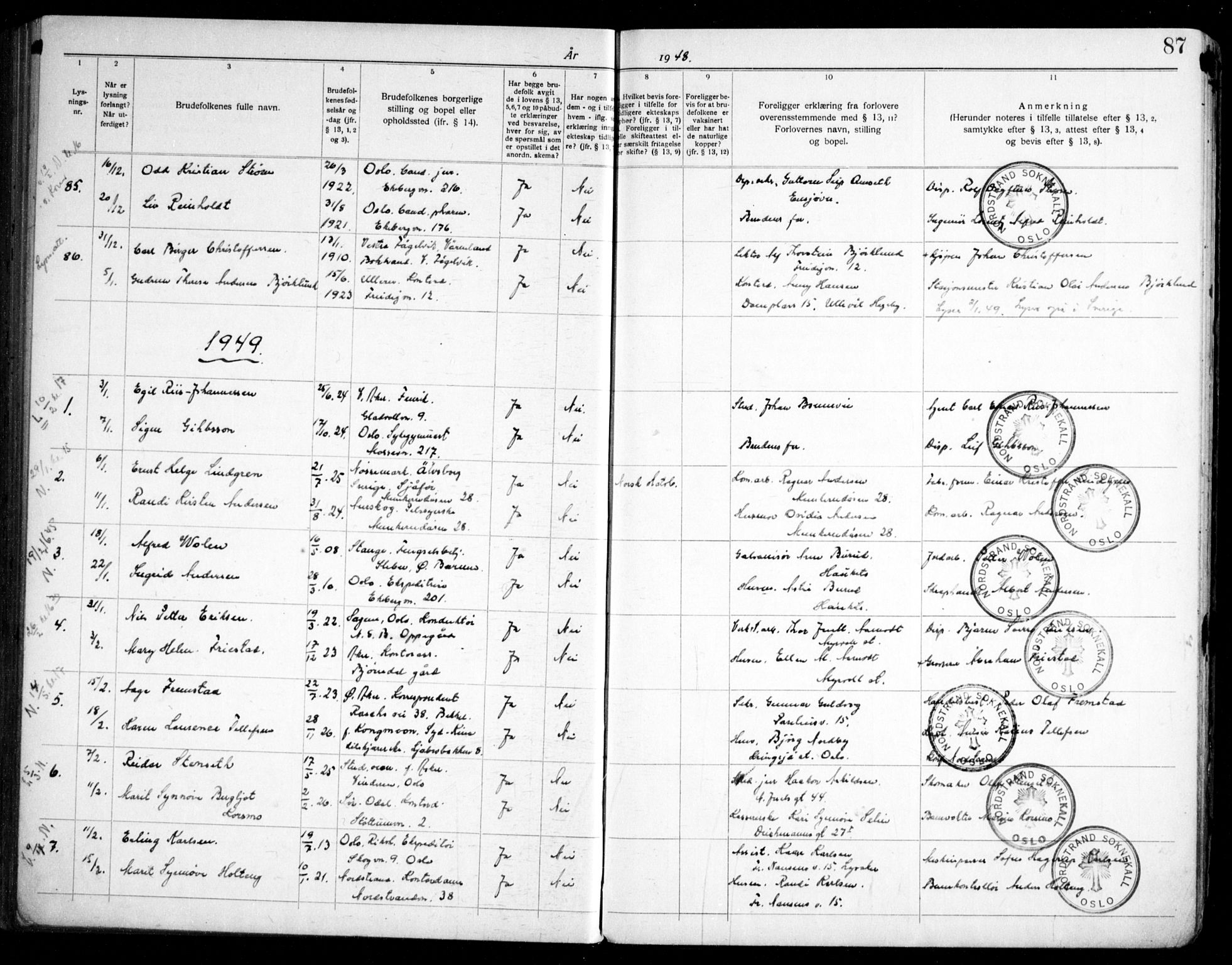 Nordstrand prestekontor Kirkebøker, SAO/A-10362a/H/Ha/L0002: Banns register no. 2, 1935-1950, p. 87