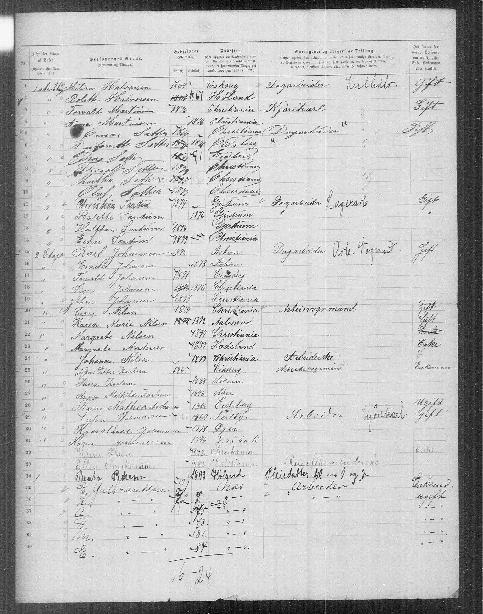 OBA, Municipal Census 1899 for Kristiania, 1899, p. 16533