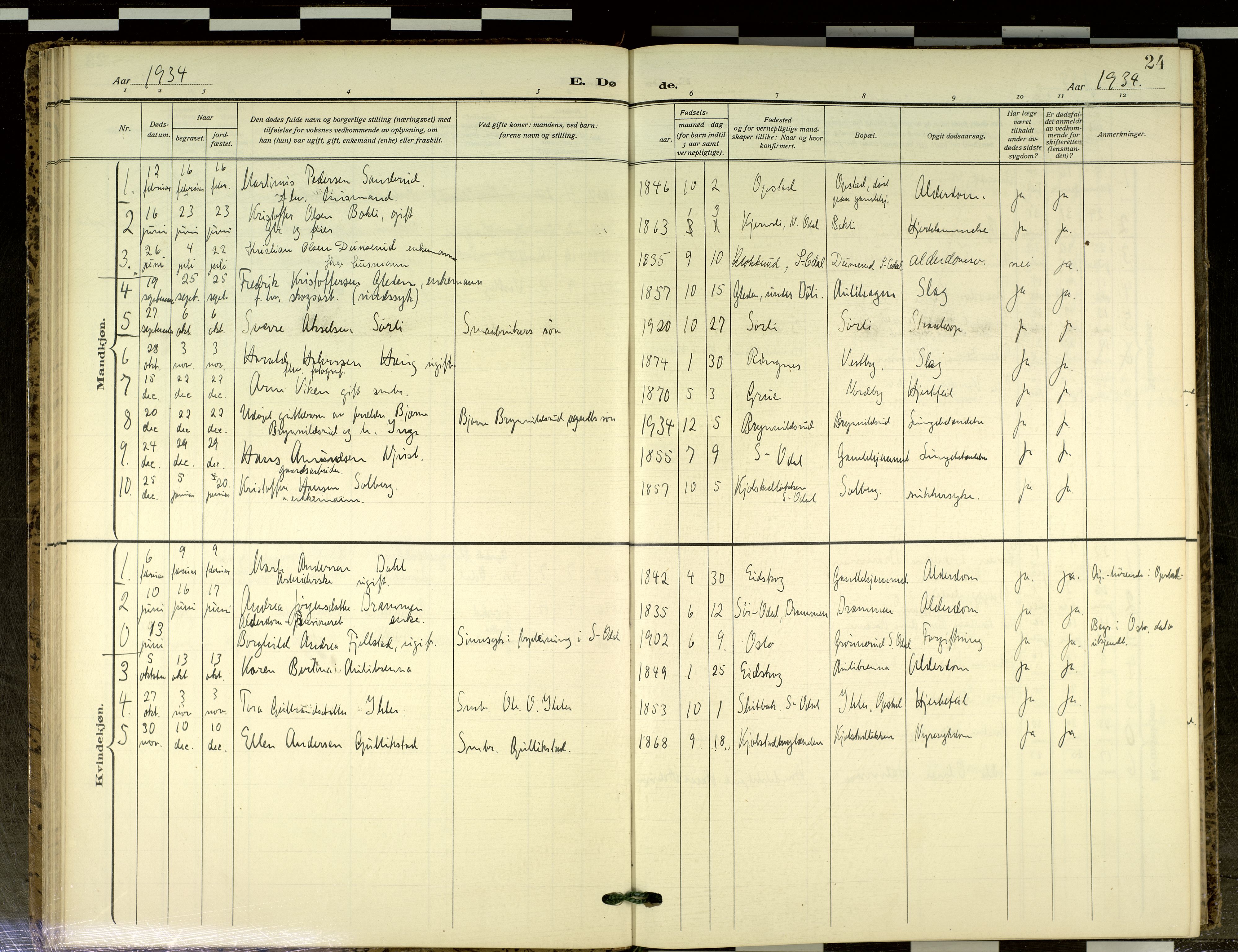 Sør-Odal prestekontor, AV/SAH-PREST-030/H/Ha/Haa/L0021: Parish register (official) no. 21, 1909-2012, p. 24