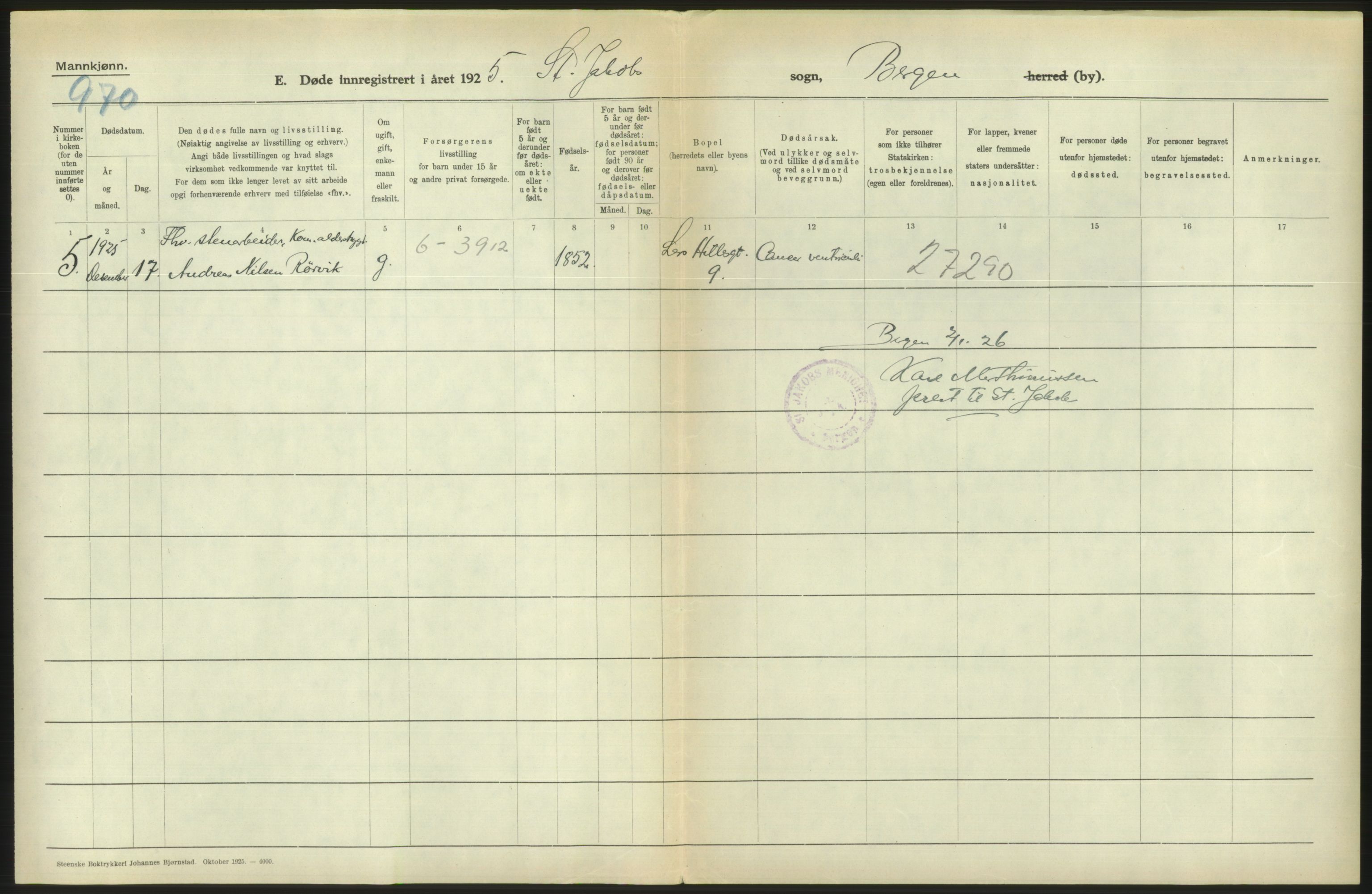 Statistisk sentralbyrå, Sosiodemografiske emner, Befolkning, RA/S-2228/D/Df/Dfc/Dfce/L0029: Bergen: Gifte, døde., 1925, p. 480