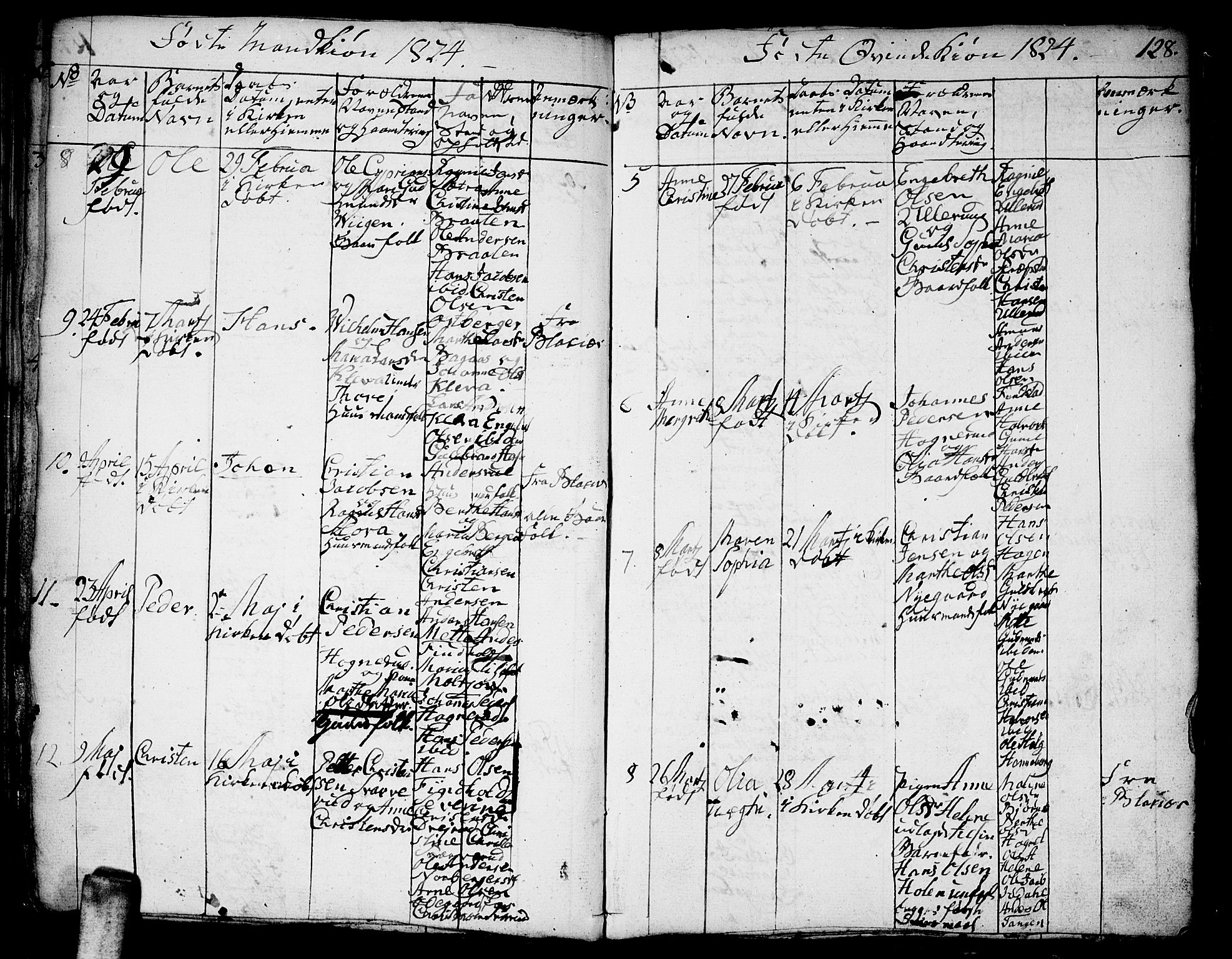 Aurskog prestekontor Kirkebøker, AV/SAO-A-10304a/F/Fa/L0005: Parish register (official) no. I 5, 1814-1829, p. 128