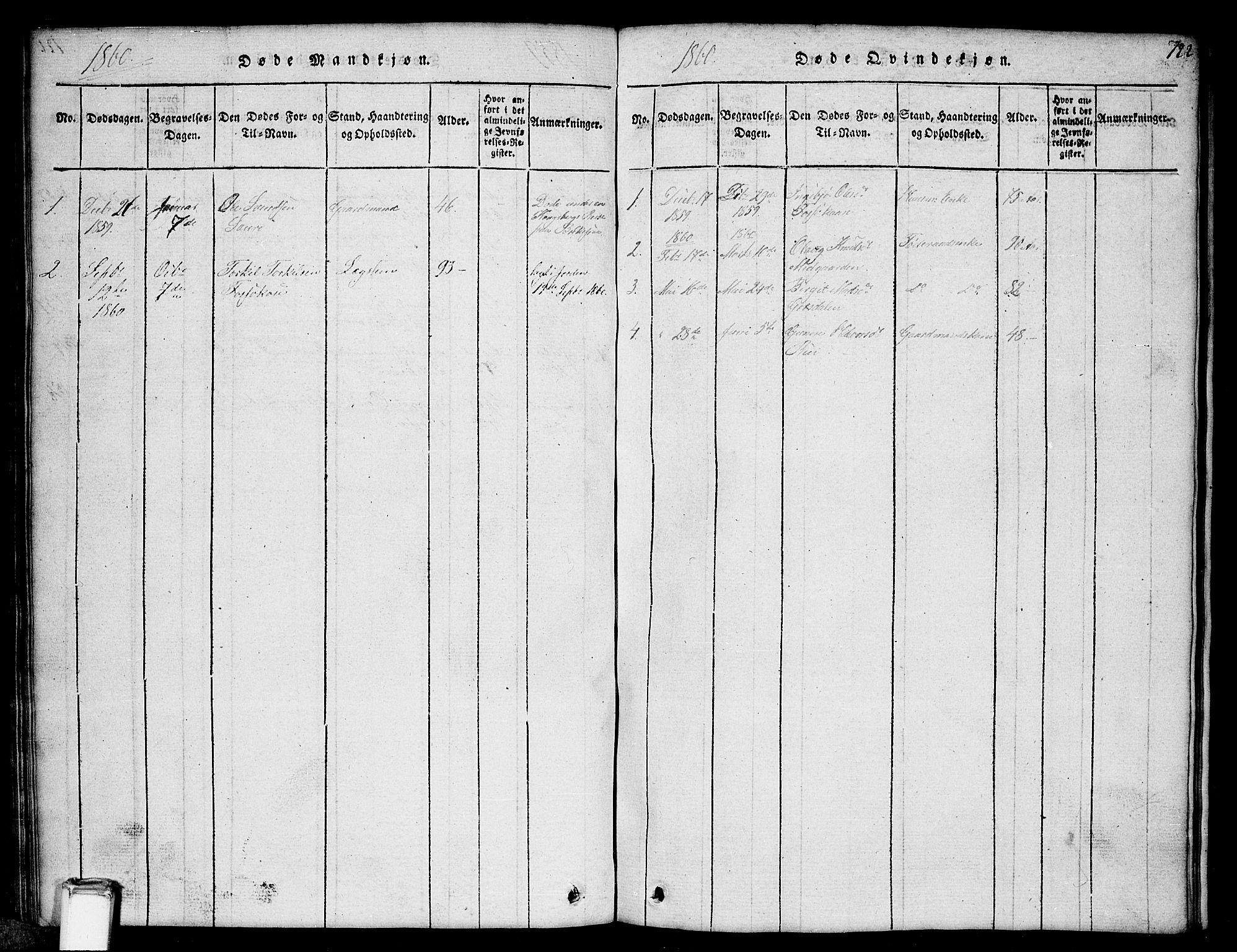 Gransherad kirkebøker, SAKO/A-267/G/Gb/L0001: Parish register (copy) no. II 1, 1815-1860, p. 122