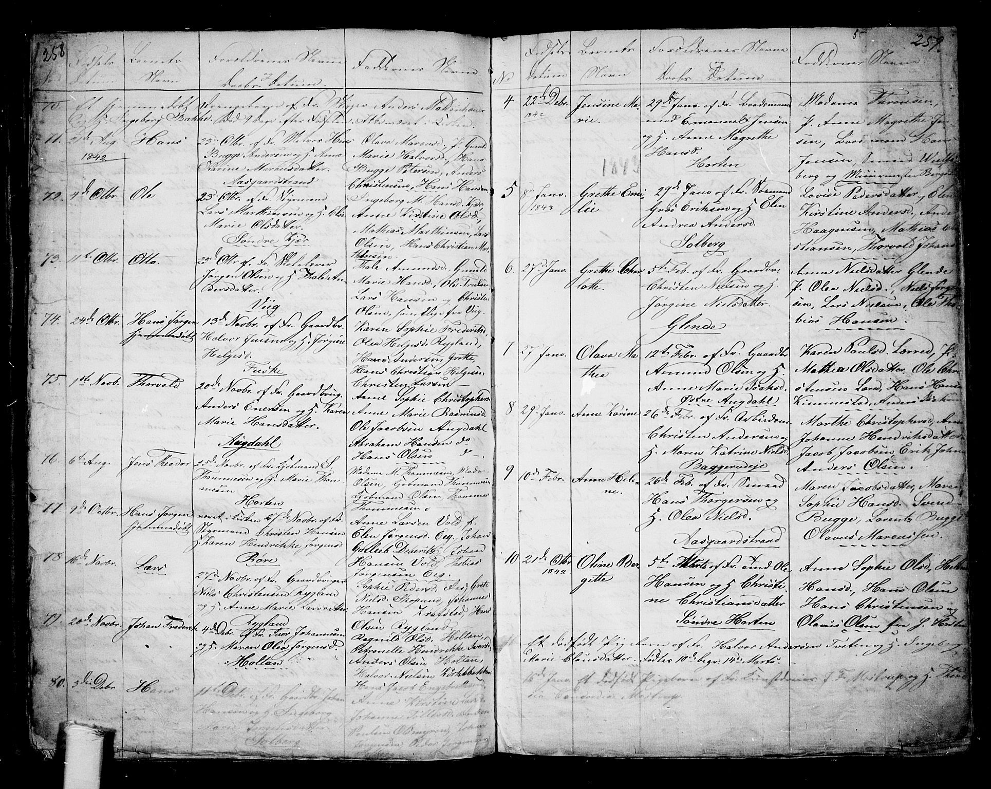 Borre kirkebøker, SAKO/A-338/G/Ga/L0001: Parish register (copy) no. I 1, 1815-1851, p. 258-259
