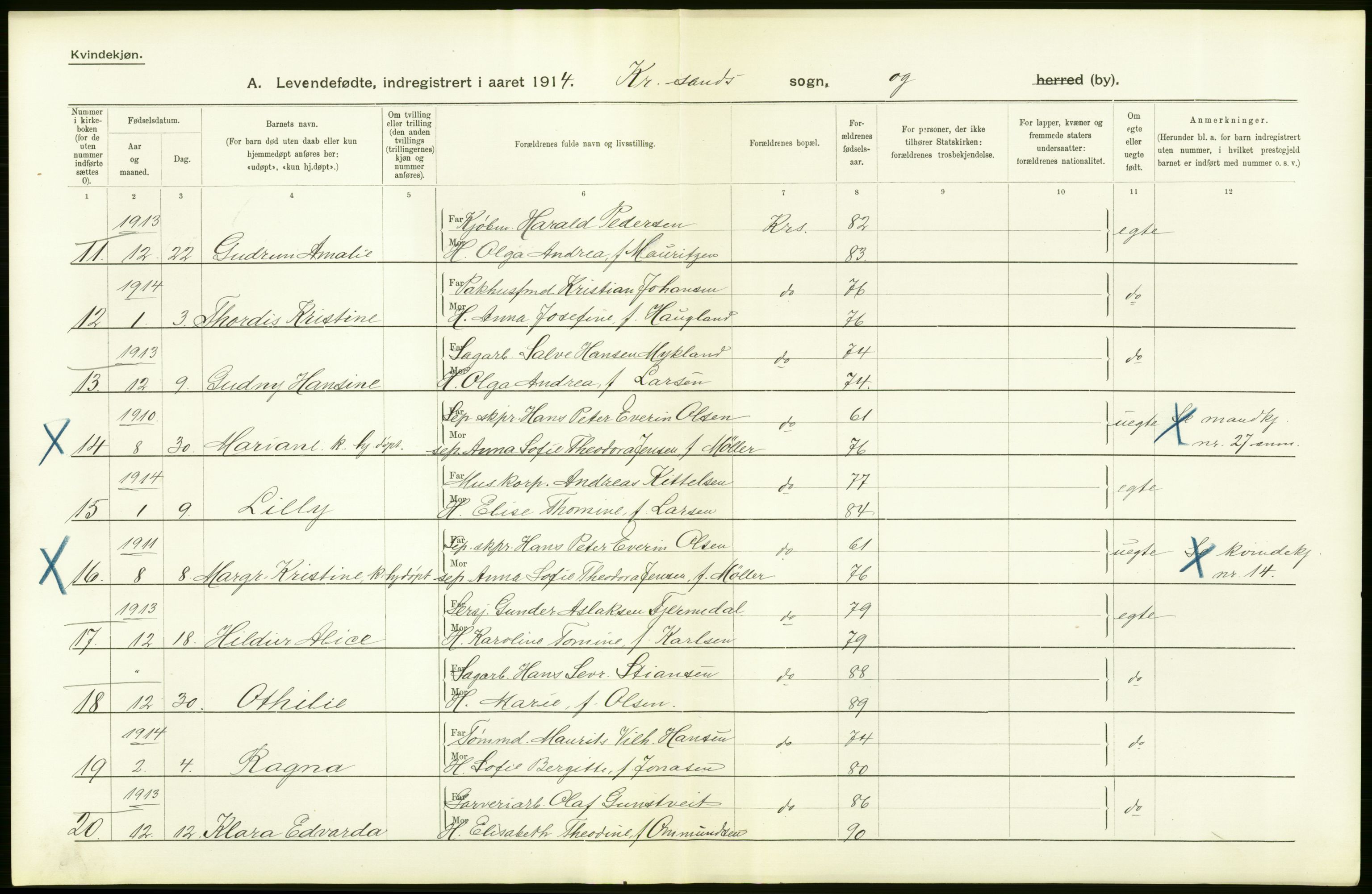 Statistisk sentralbyrå, Sosiodemografiske emner, Befolkning, AV/RA-S-2228/D/Df/Dfb/Dfbd/L0022: Lister og Mandals amt: Levendefødte menn og kvinner, samt gifte. Bygder og byer., 1914, p. 68