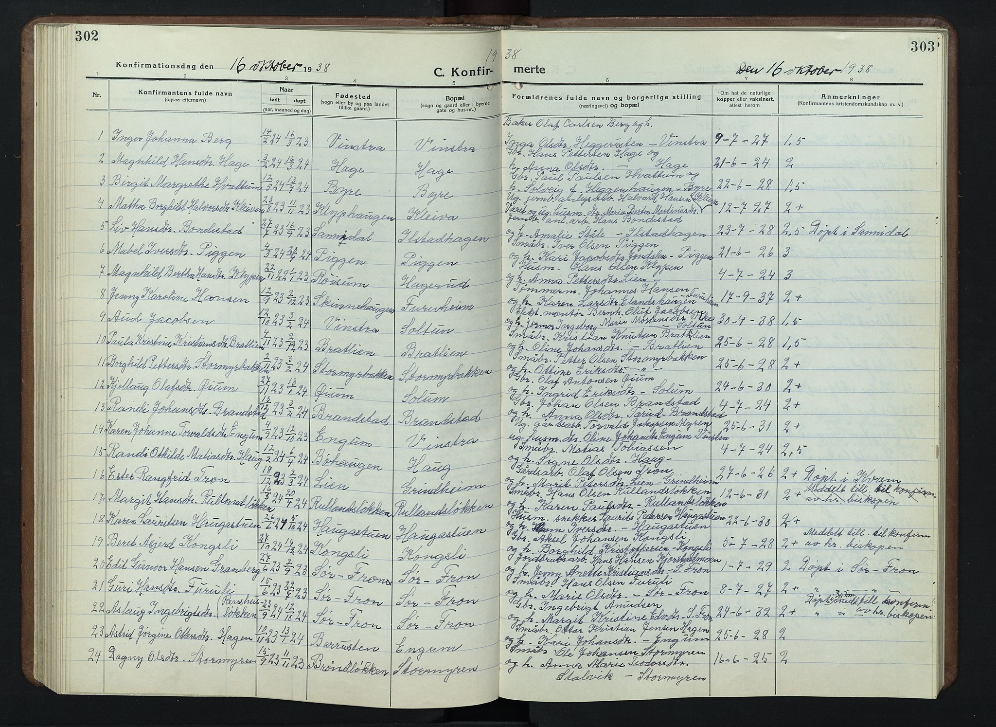 Nord-Fron prestekontor, SAH/PREST-080/H/Ha/Hab/L0007: Parish register (copy) no. 7, 1915-1946, p. 302-303