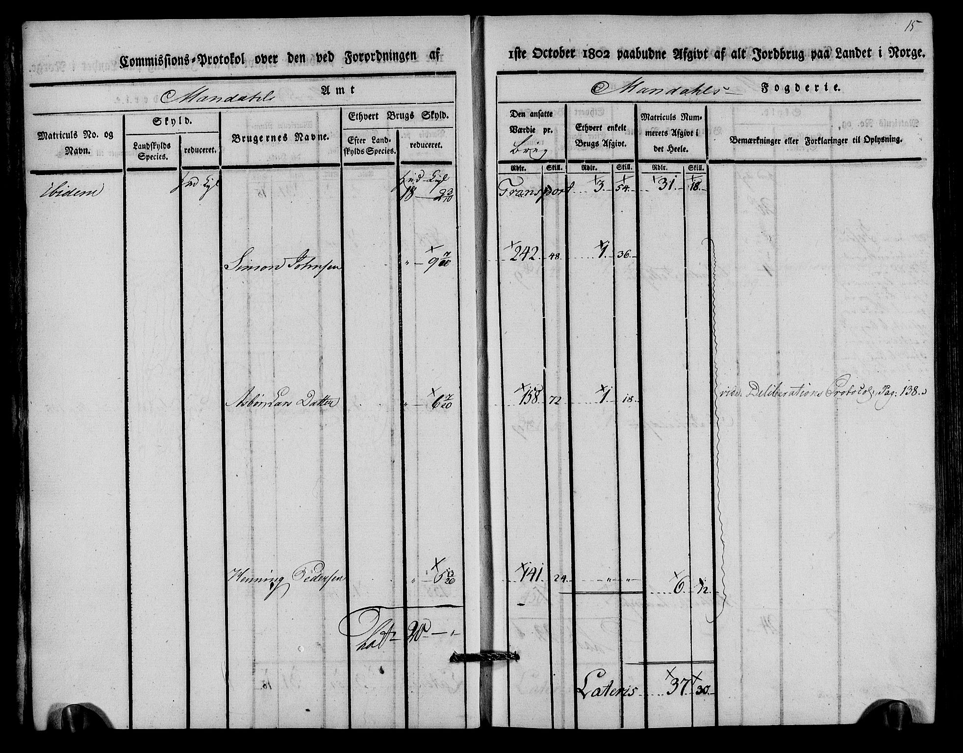 Rentekammeret inntil 1814, Realistisk ordnet avdeling, AV/RA-EA-4070/N/Ne/Nea/L0089: Mandal fogderi. Kommisjonsprotokoll "Nr. 3", for Valle, Spangereid, Konsmo og Vigmostad sogn, 1803, p. 10