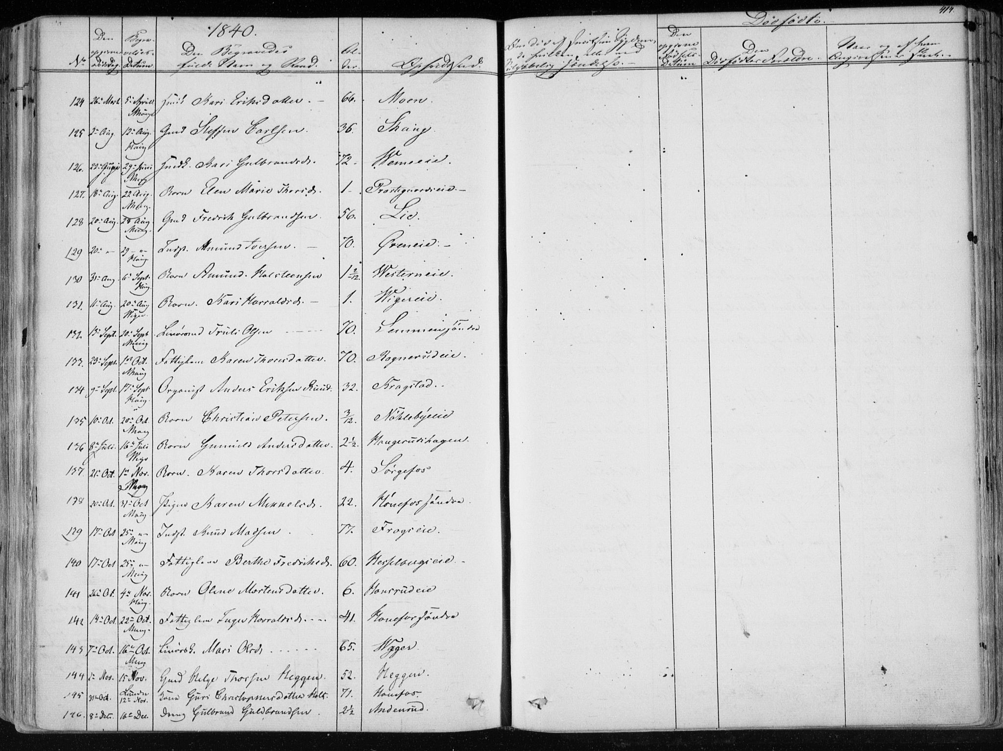 Norderhov kirkebøker, AV/SAKO-A-237/F/Fa/L0010: Parish register (official) no. 10, 1837-1847, p. 414