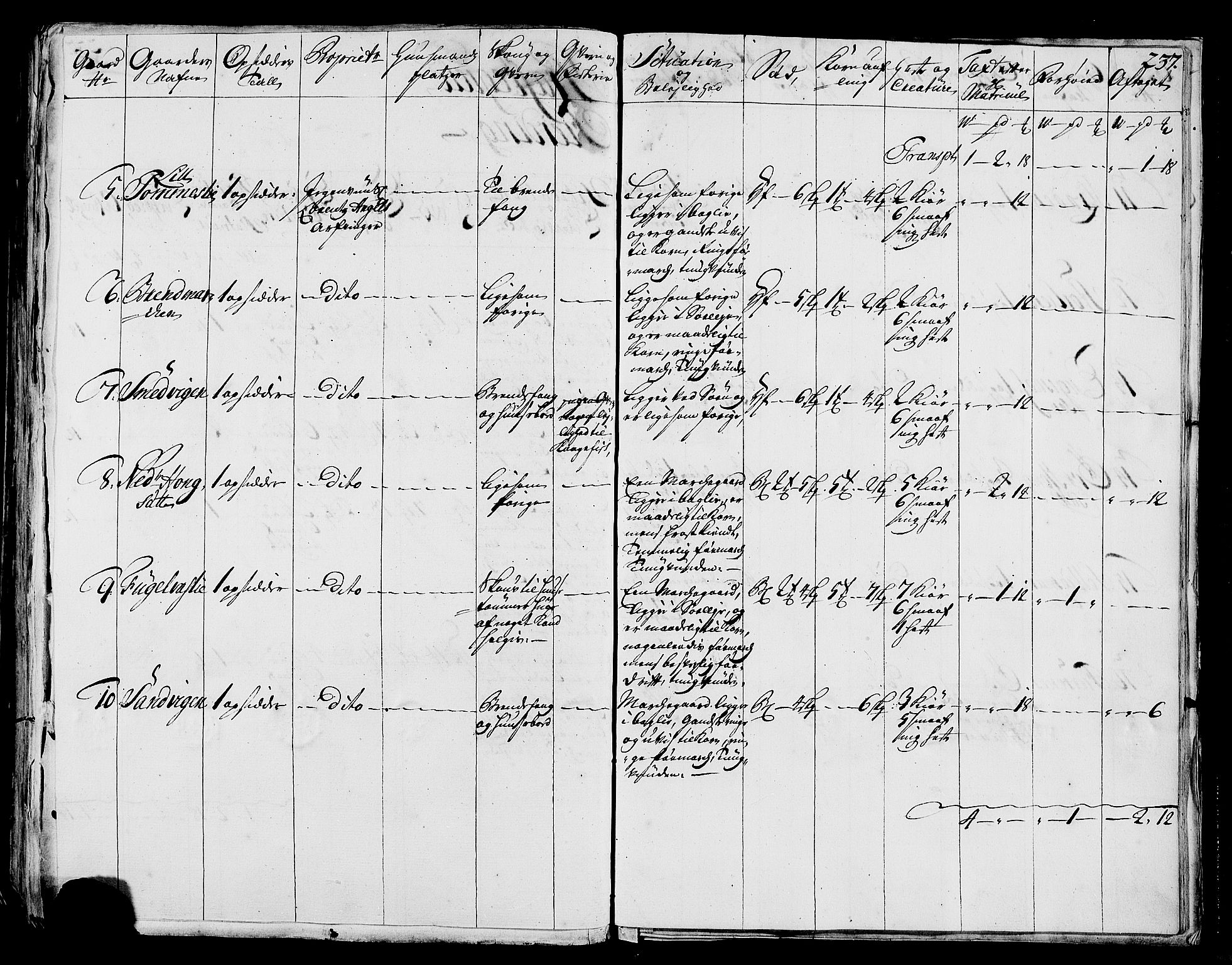 Rentekammeret inntil 1814, Realistisk ordnet avdeling, AV/RA-EA-4070/N/Nb/Nbf/L0170: Helgeland eksaminasjonsprotokoll, 1723, p. 236