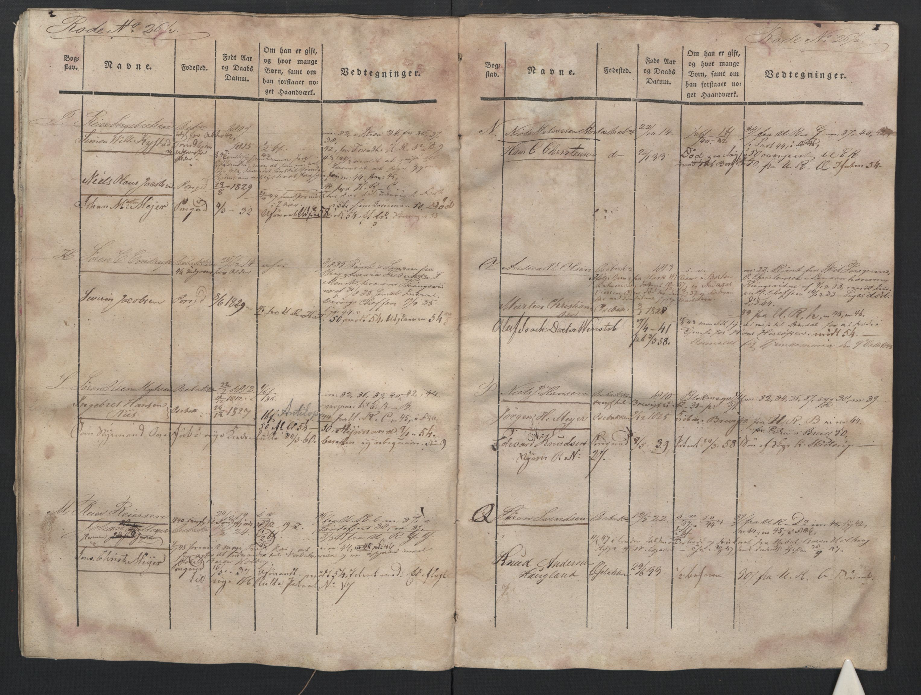 Porsgrunn innrulleringskontor, AV/SAKO-A-829/F/Fa/L0001: Hovedruller, ungdomsruller og ekstraruller, 1800, p. 99