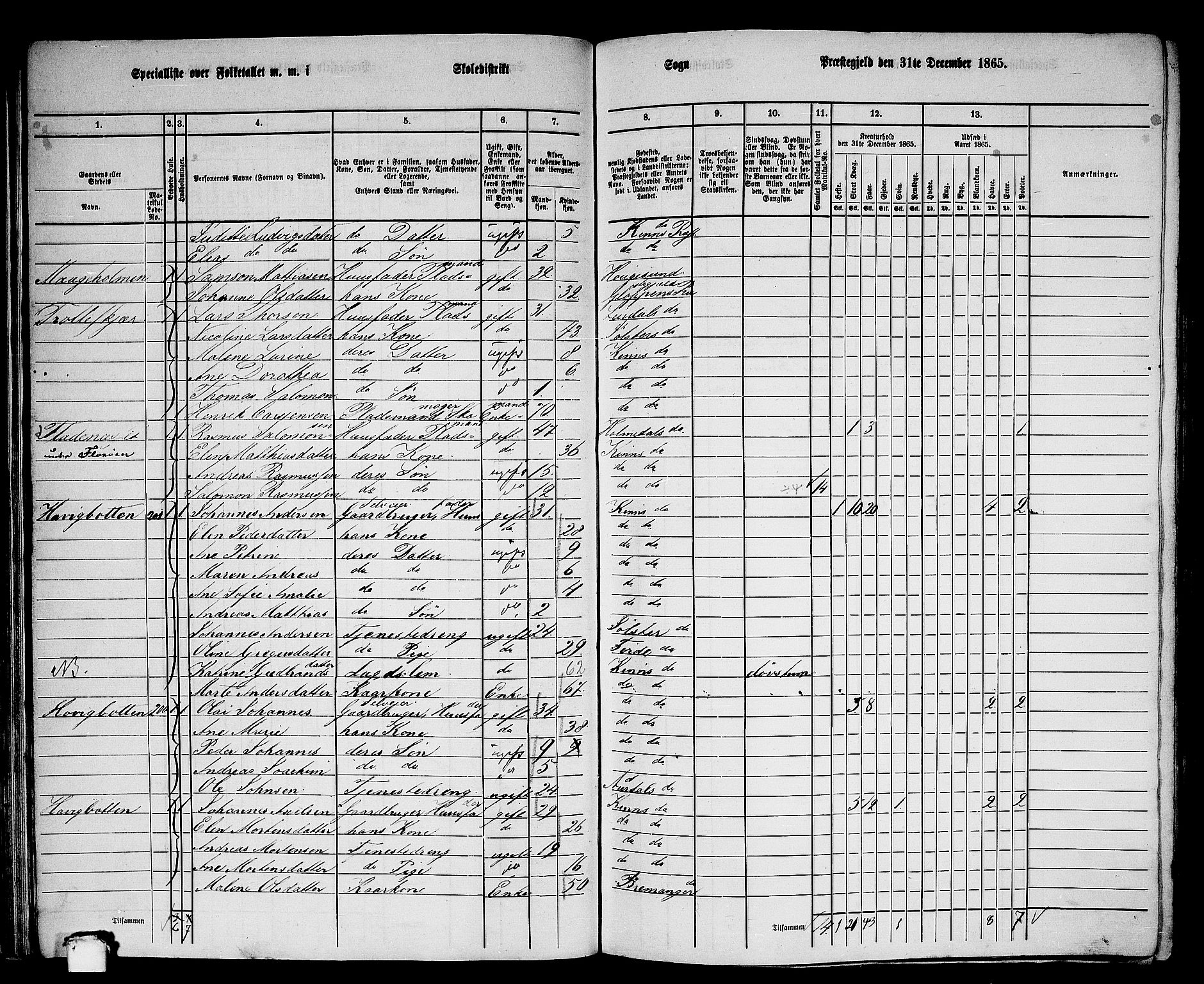 RA, 1865 census for Kinn, 1865, p. 57