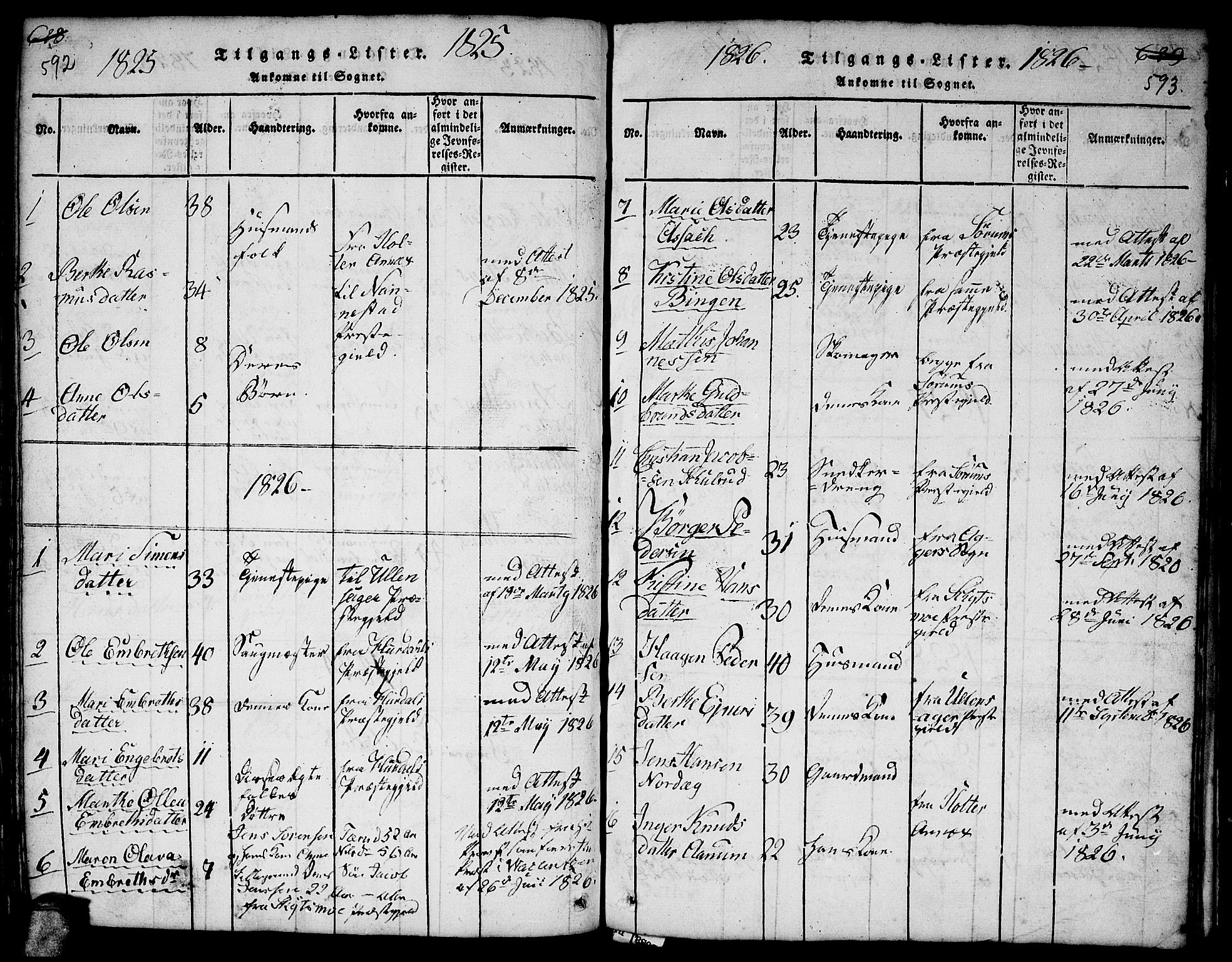 Gjerdrum prestekontor Kirkebøker, AV/SAO-A-10412b/F/Fa/L0004: Parish register (official) no. I 4, 1816-1836, p. 592-593