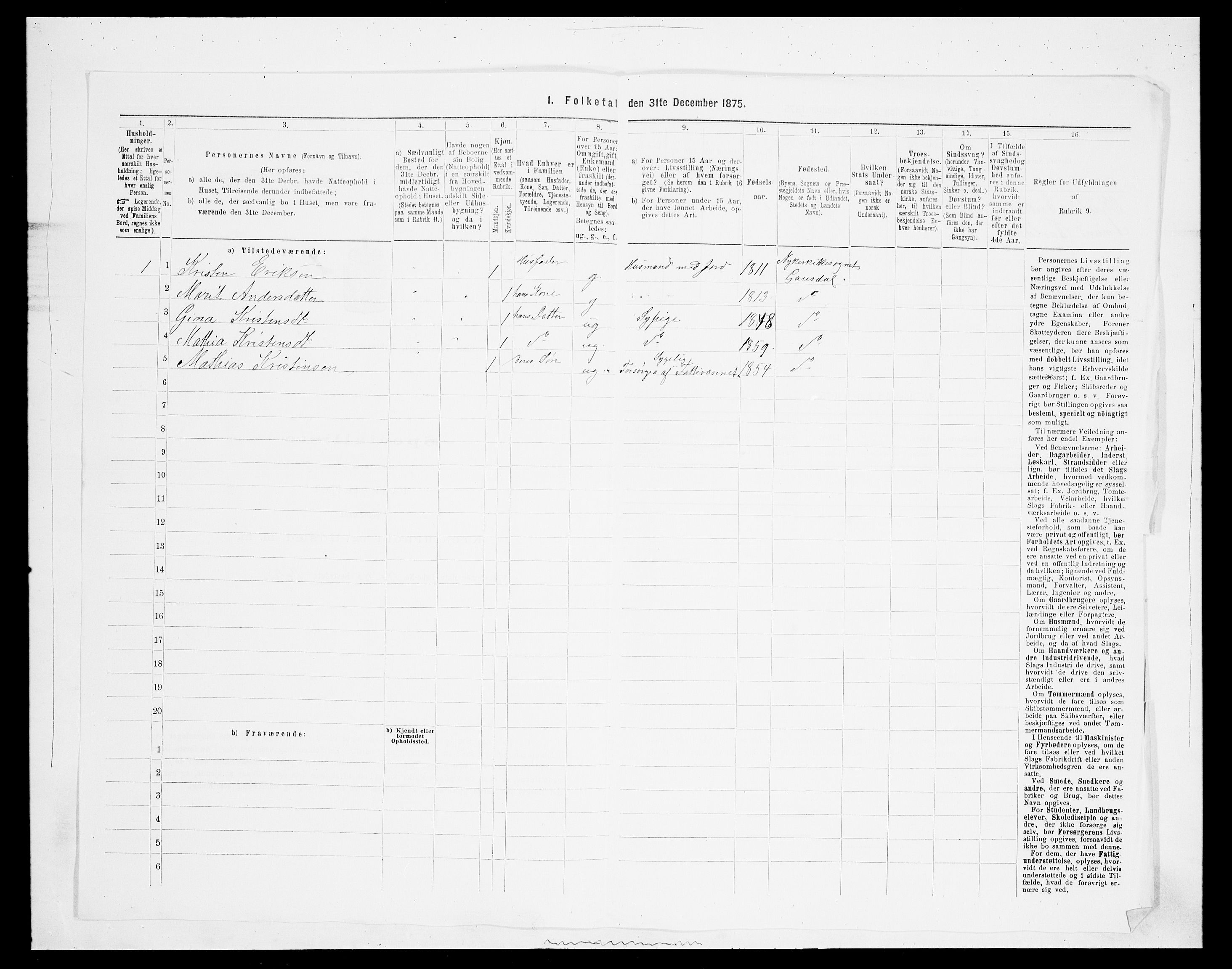 SAH, 1875 census for 0522P Gausdal, 1875, p. 1514