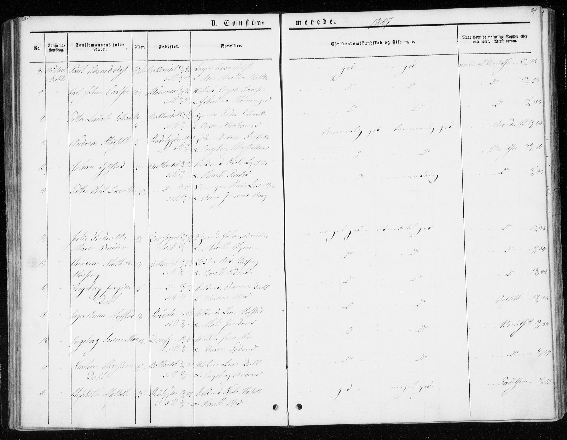 Ministerialprotokoller, klokkerbøker og fødselsregistre - Sør-Trøndelag, SAT/A-1456/604/L0183: Parish register (official) no. 604A04, 1841-1850, p. 89