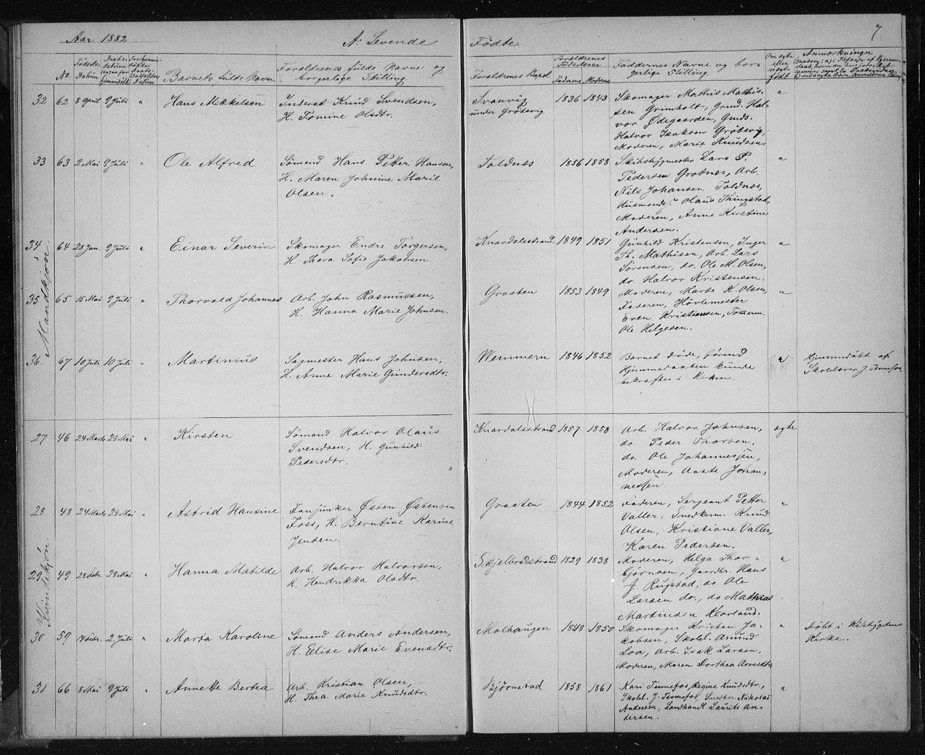 Solum kirkebøker, SAKO/A-306/G/Ga/L0006: Parish register (copy) no. I 6, 1882-1883, p. 7