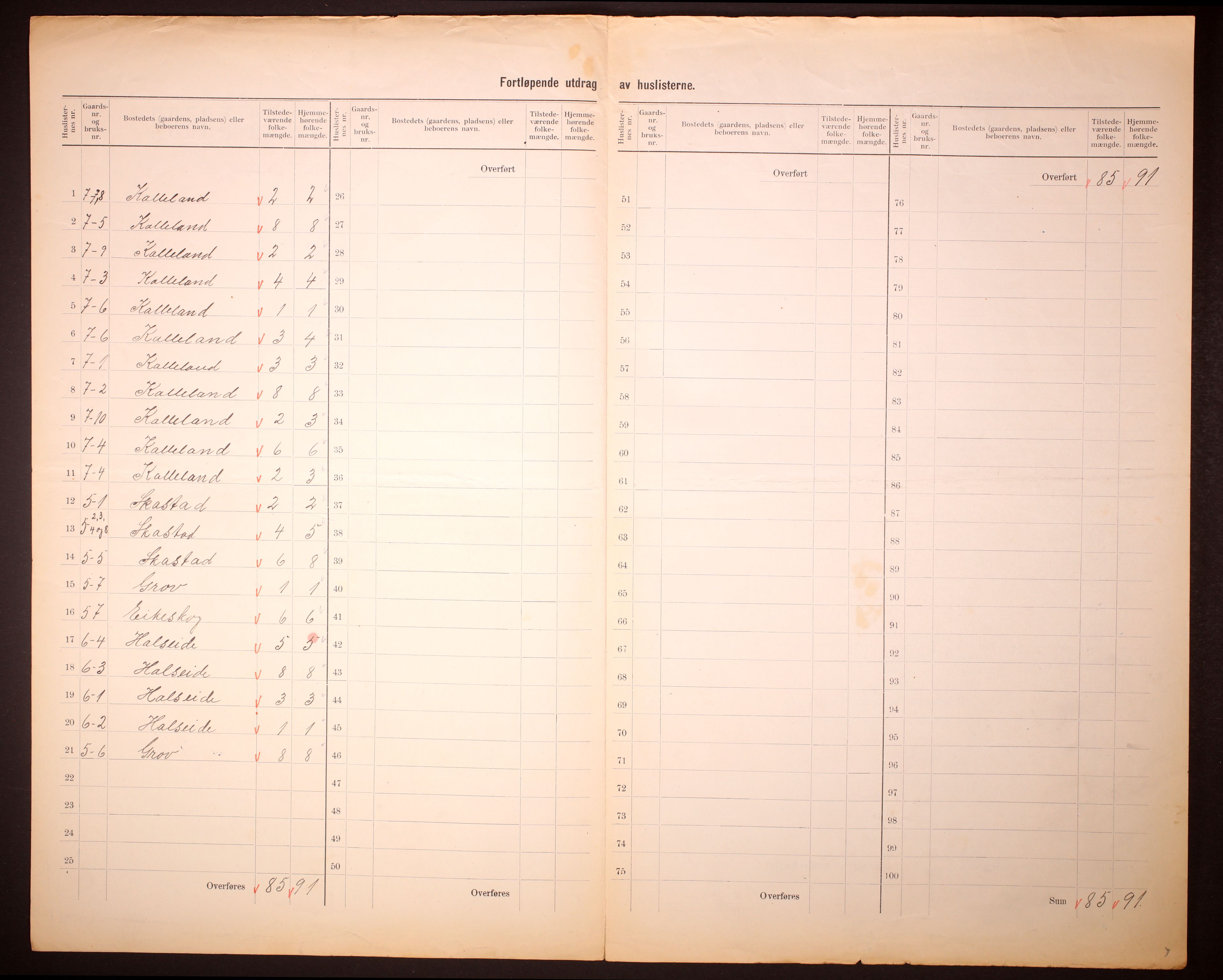 RA, 1910 census for Skåre, 1910, p. 6