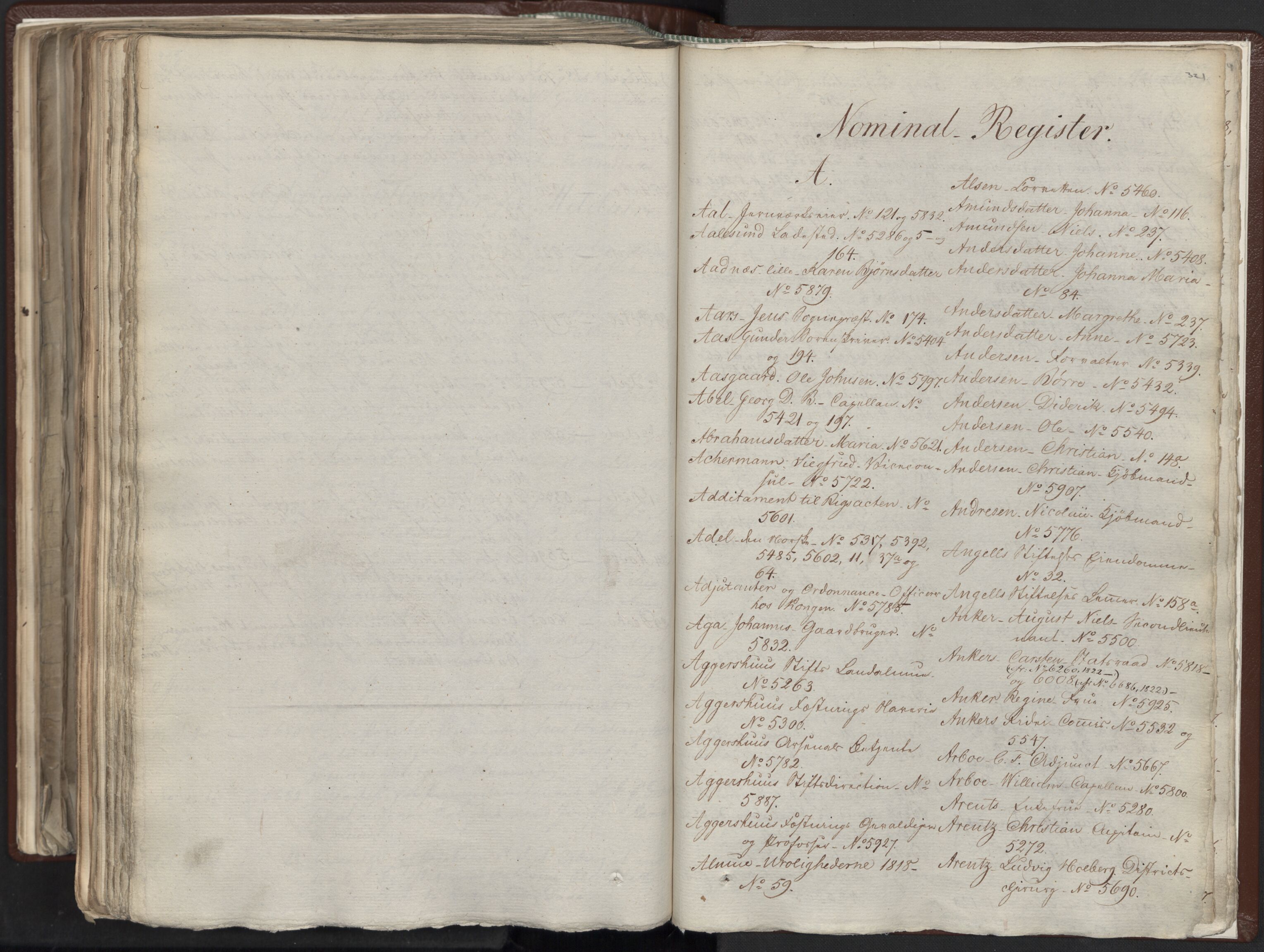 Statsrådssekretariatet, AV/RA-S-1001/A/Ab/L0012: Kgl. res. nr. 5679-6008 II, 1821, p. 320b-321a