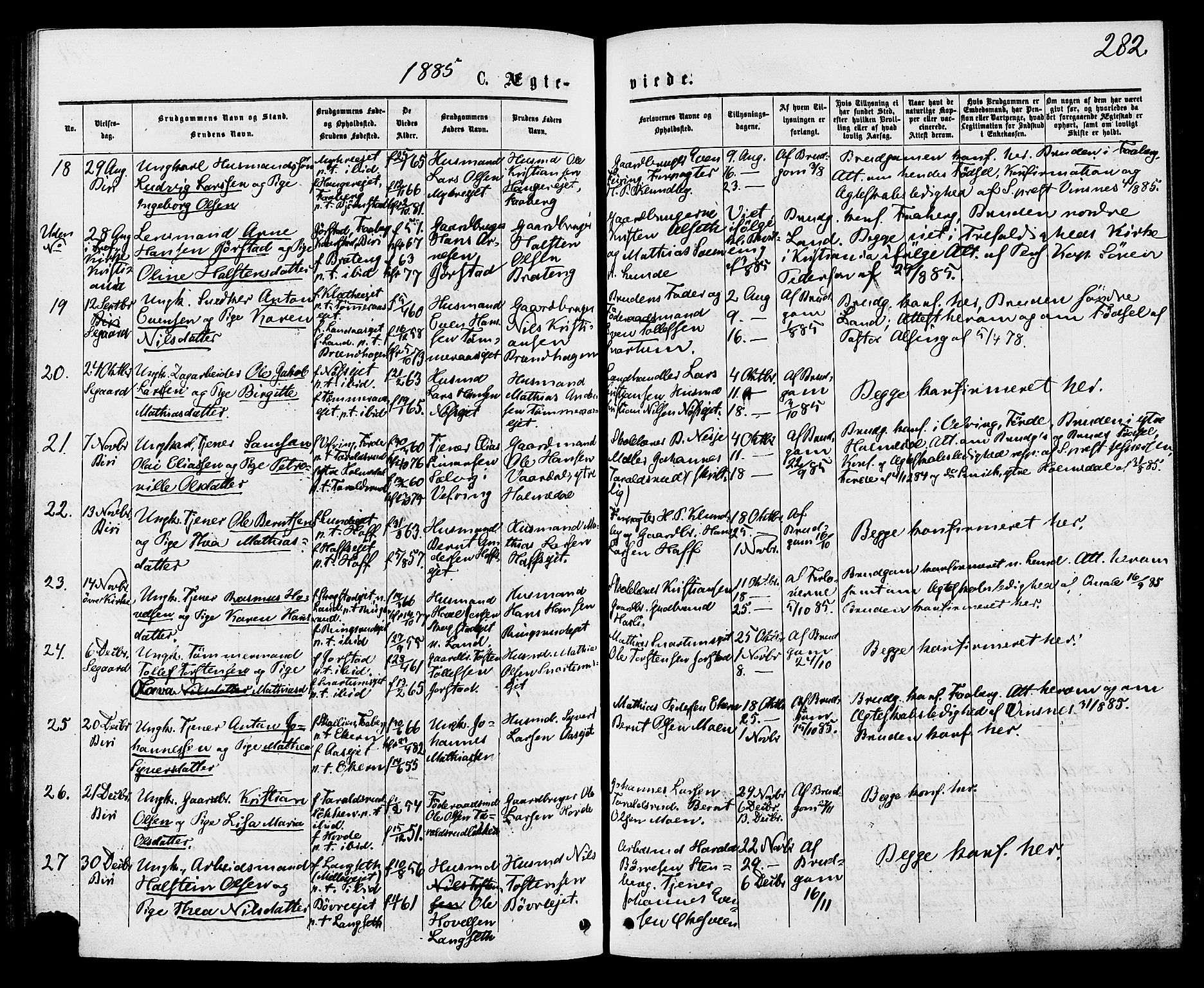 Biri prestekontor, SAH/PREST-096/H/Ha/Haa/L0006: Parish register (official) no. 6, 1877-1886, p. 282