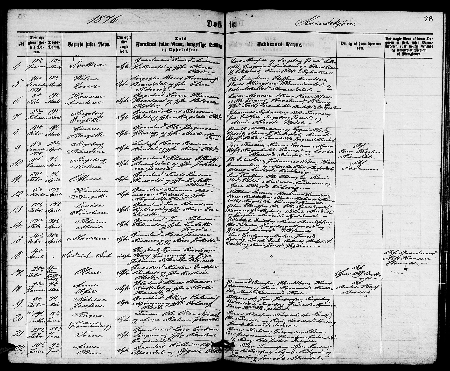 Gulen sokneprestembete, AV/SAB-A-80201/H/Hab/Habb/L0002: Parish register (copy) no. B 2, 1867-1883, p. 76