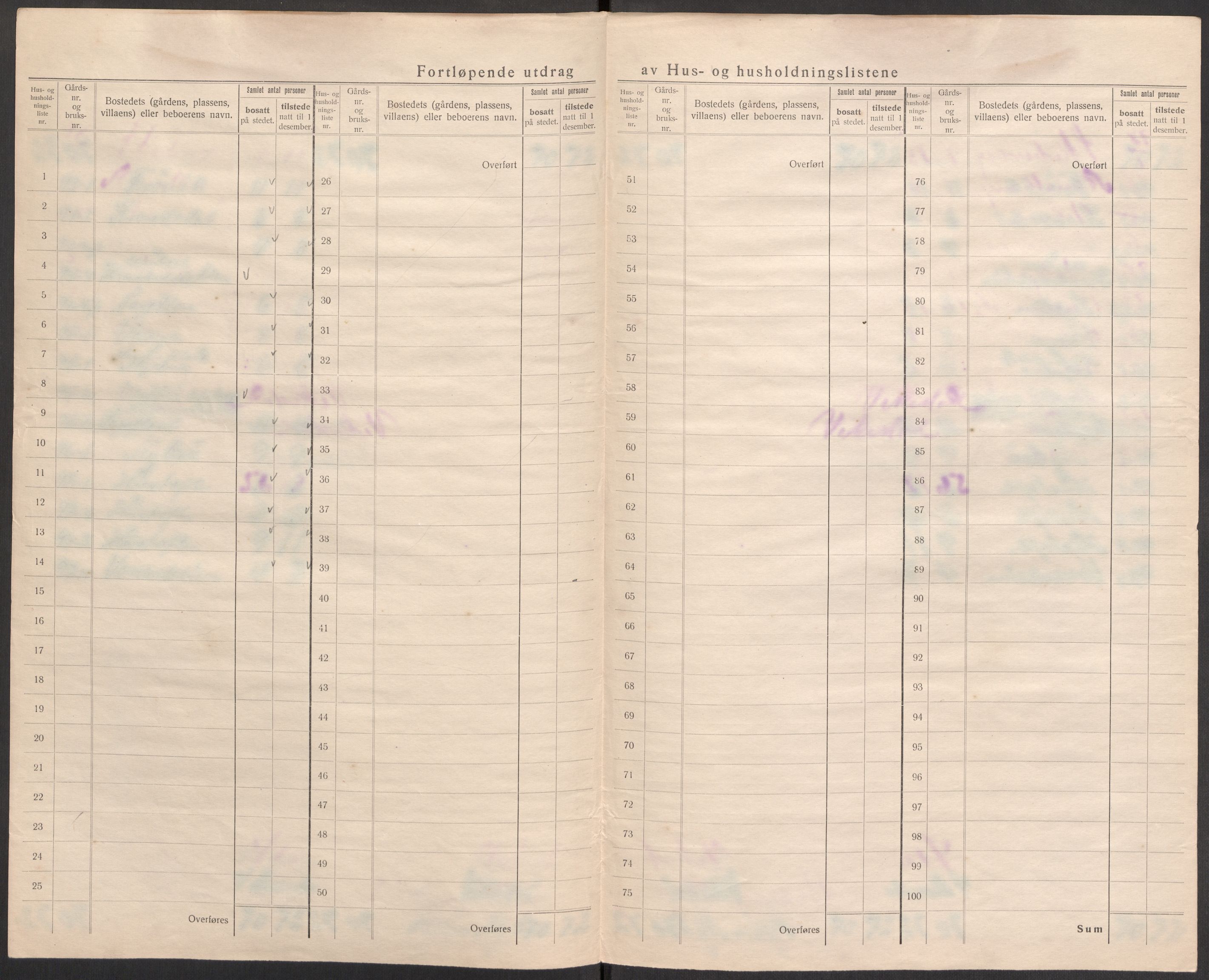 SAST, 1920 census for Vikedal, 1920, p. 58