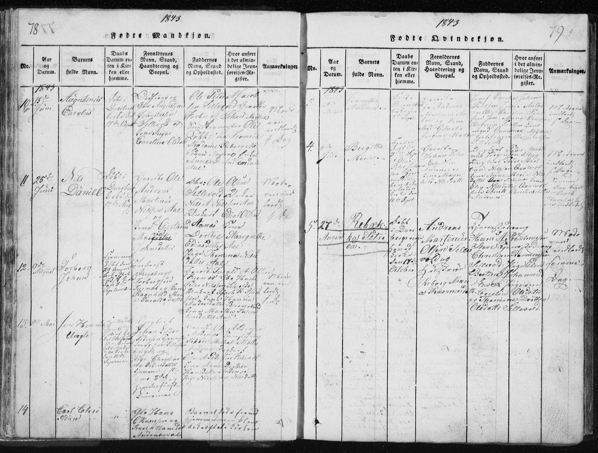 Ministerialprotokoller, klokkerbøker og fødselsregistre - Nordland, AV/SAT-A-1459/897/L1411: Parish register (copy) no. 897C01, 1820-1866, p. 78-79