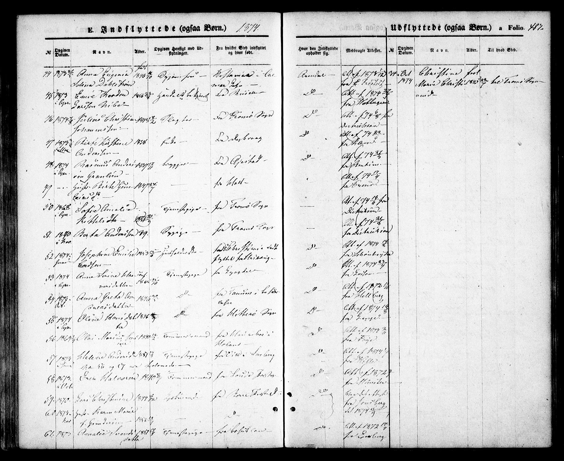 Arendal sokneprestkontor, Trefoldighet, SAK/1111-0040/F/Fa/L0007: Parish register (official) no. A 7, 1868-1878, p. 487