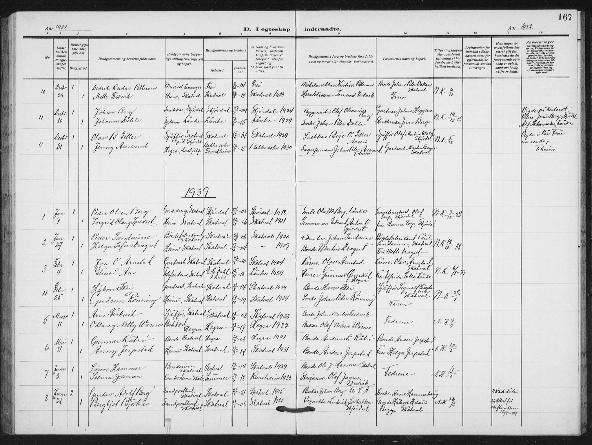Ministerialprotokoller, klokkerbøker og fødselsregistre - Nord-Trøndelag, SAT/A-1458/712/L0104: Parish register (copy) no. 712C02, 1917-1939, p. 167