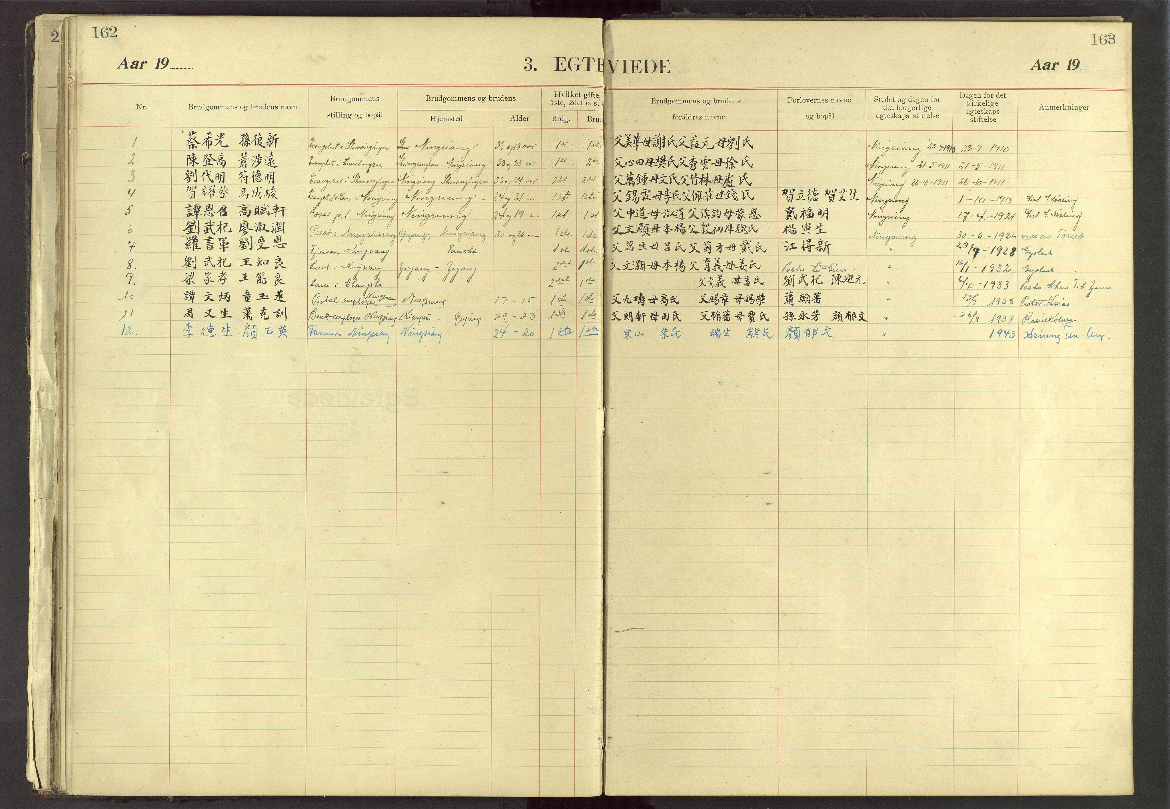 Det Norske Misjonsselskap - utland - Kina (Hunan), VID/MA-A-1065/Dm/L0032: Parish register (official) no. 70, 1905-1948, p. 162-163