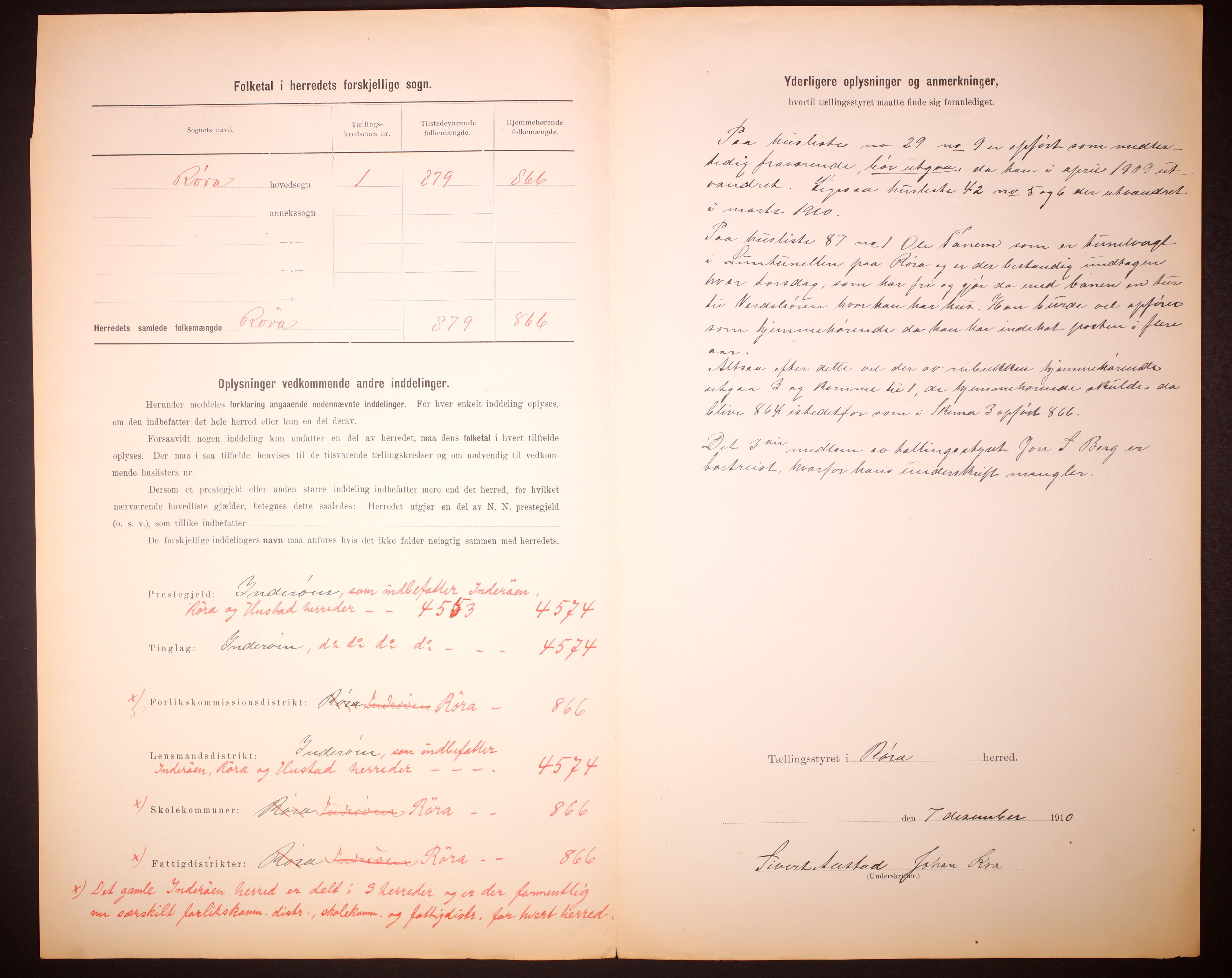 RA, 1910 census for Røra, 1910, p. 3