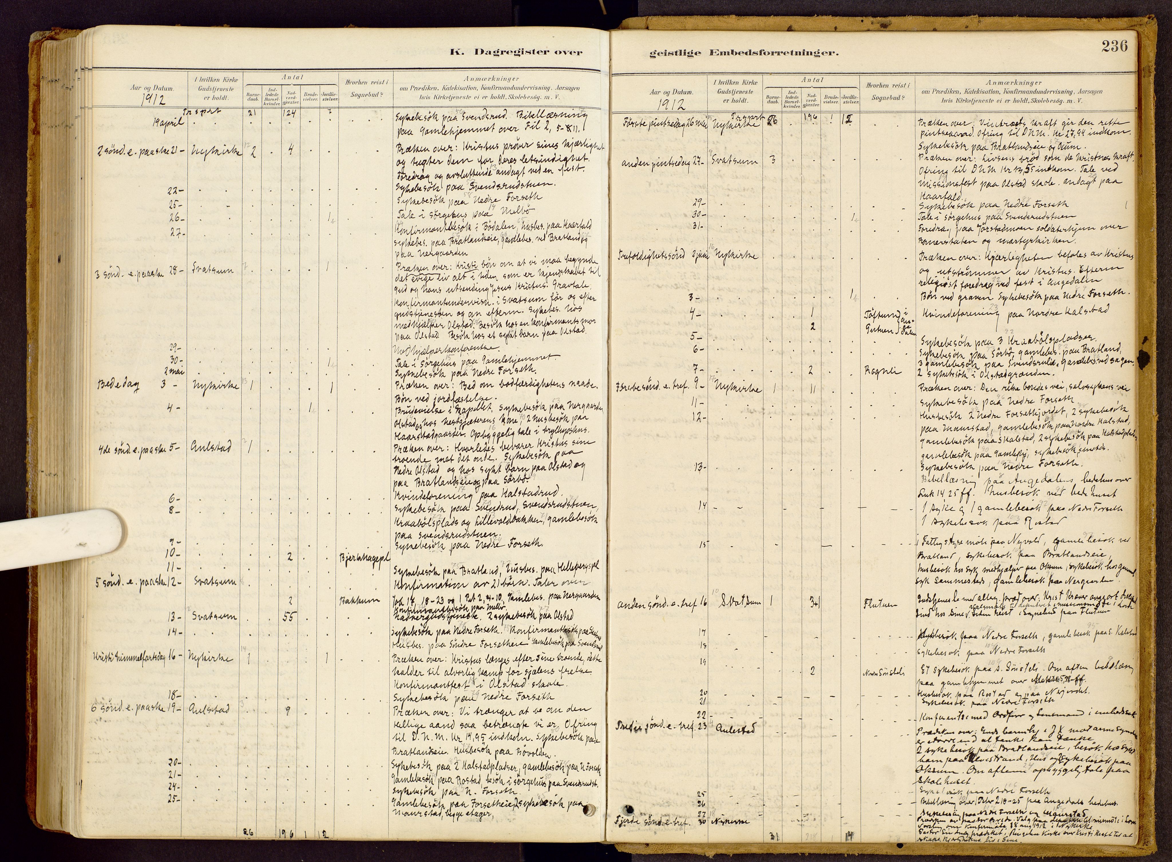 Vestre Gausdal prestekontor, SAH/PREST-094/H/Ha/Haa/L0002: Parish register (official) no. 2, 1887-1918, p. 236