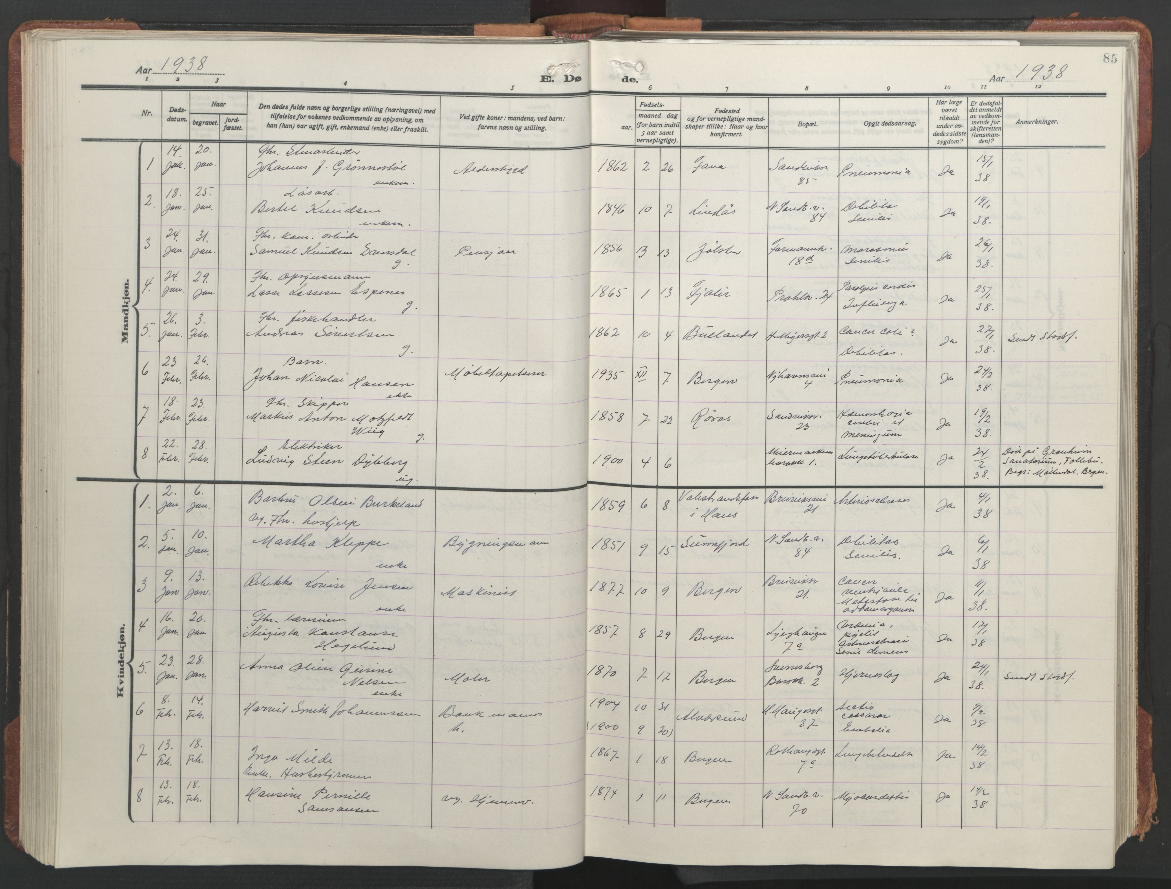 Sandviken Sokneprestembete, SAB/A-77601/H/Hb/L0018: Parish register (copy) no. E 2, 1926-1962, p. 84b-85a