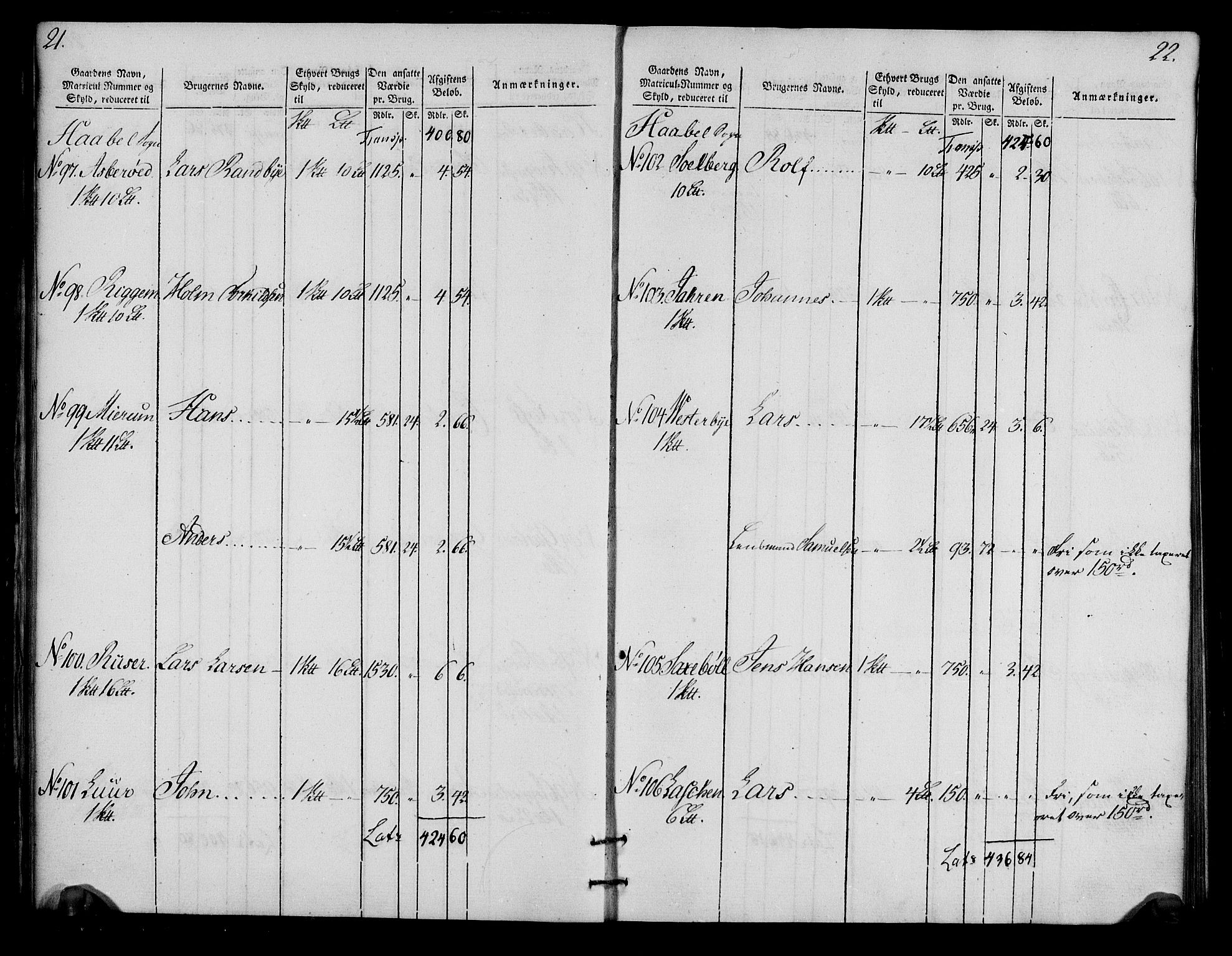 Rentekammeret inntil 1814, Realistisk ordnet avdeling, AV/RA-EA-4070/N/Ne/Nea/L0009: Moss, Tune og Veme fogderi. Oppebørselsregister, 1803-1804, p. 13