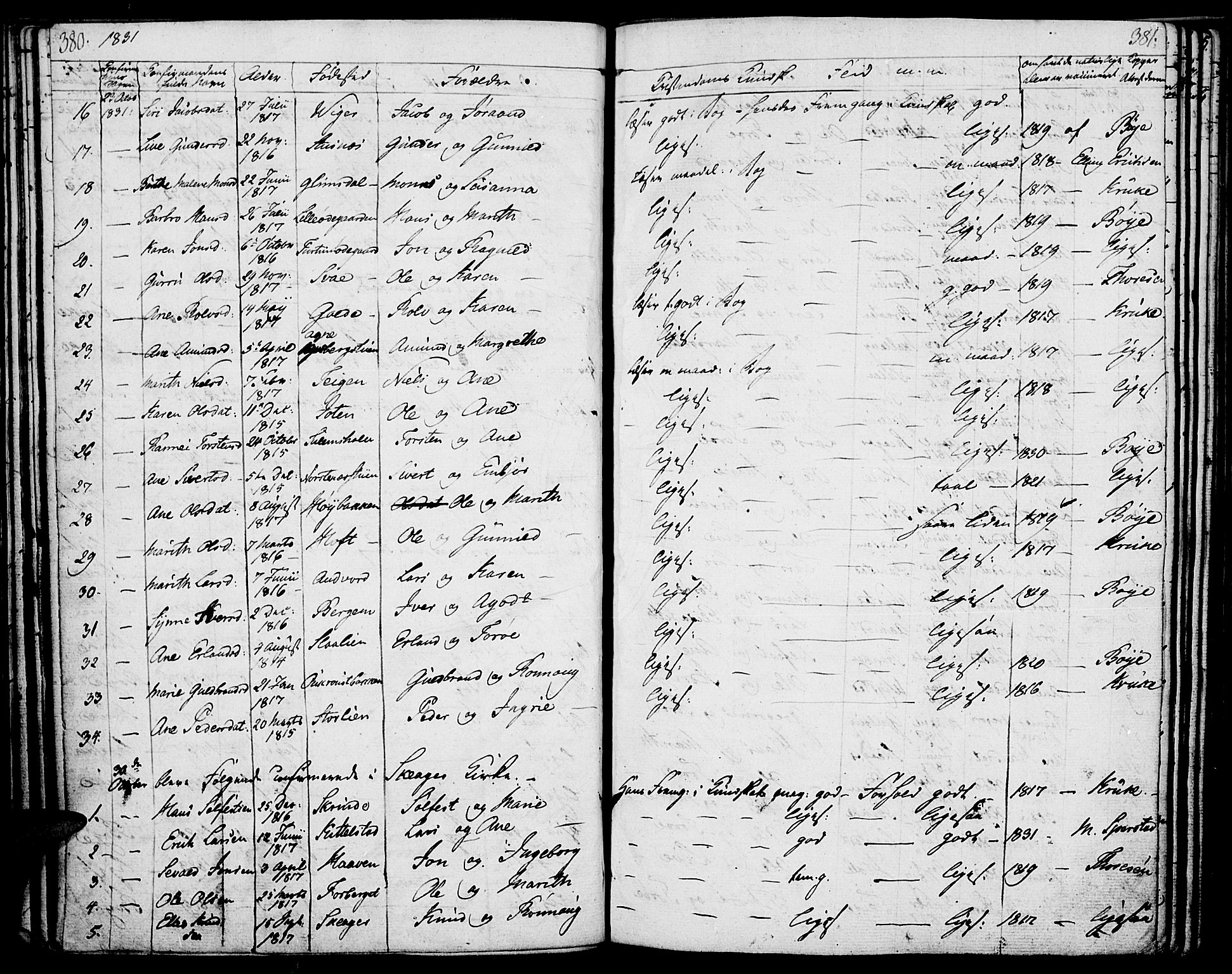 Lom prestekontor, SAH/PREST-070/K/L0005: Parish register (official) no. 5, 1825-1837, p. 380-381