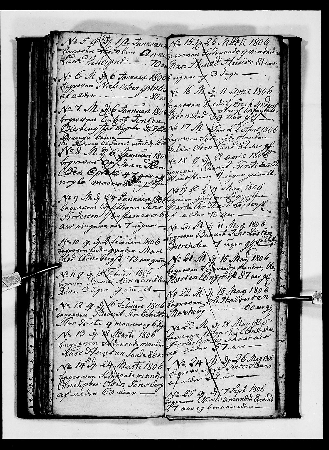 Romedal prestekontor, SAH/PREST-004/L/L0003: Parish register (copy) no. 3, 1801-1806, p. 124-125