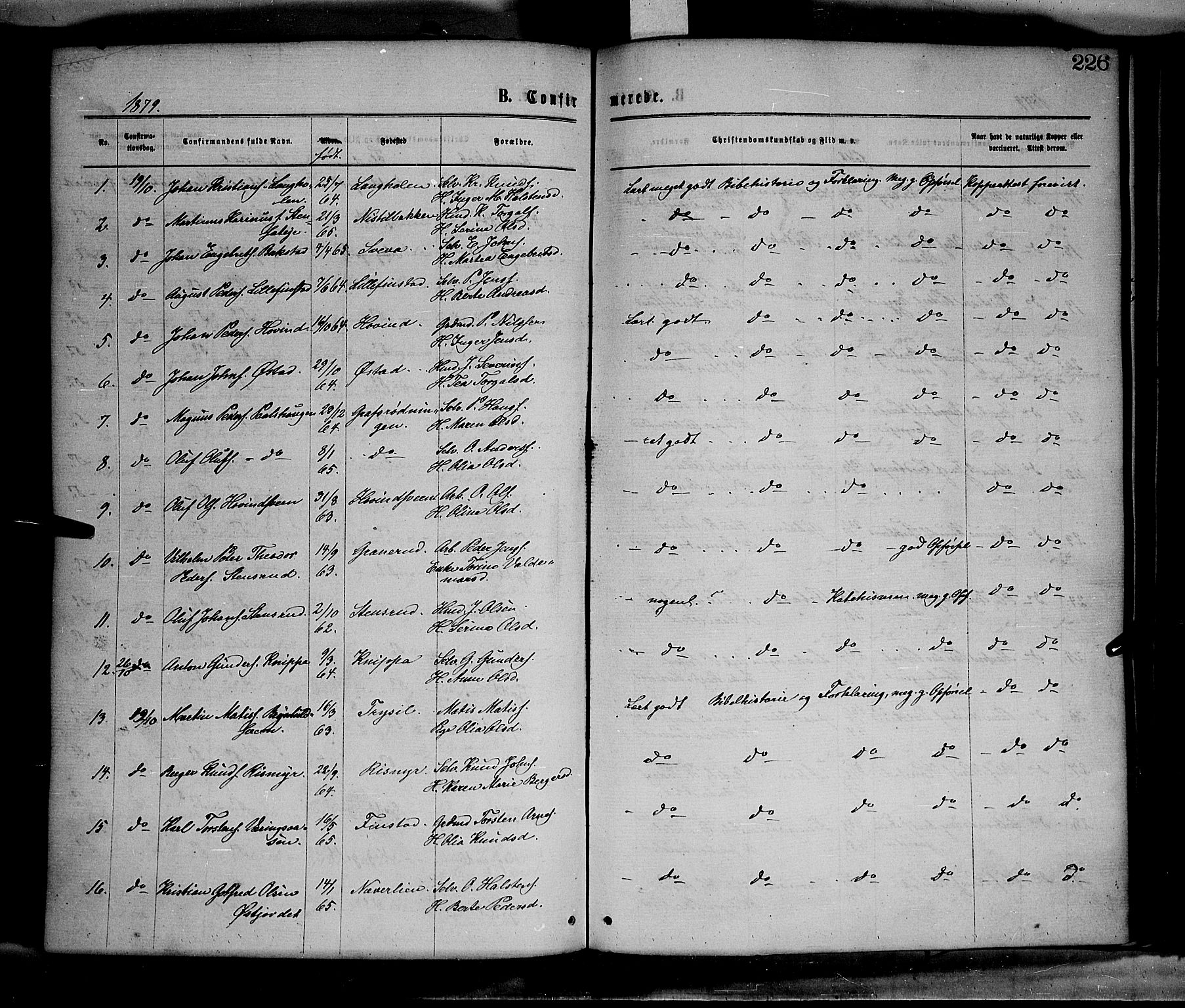Elverum prestekontor, SAH/PREST-044/H/Ha/Haa/L0011: Parish register (official) no. 11, 1869-1879, p. 226