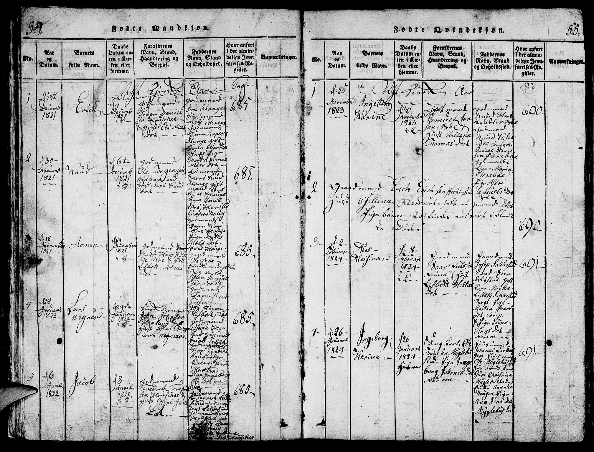 Torvastad sokneprestkontor, AV/SAST-A -101857/H/Ha/Hab/L0001: Parish register (copy) no. B 1 /1, 1817-1835, p. 54-55