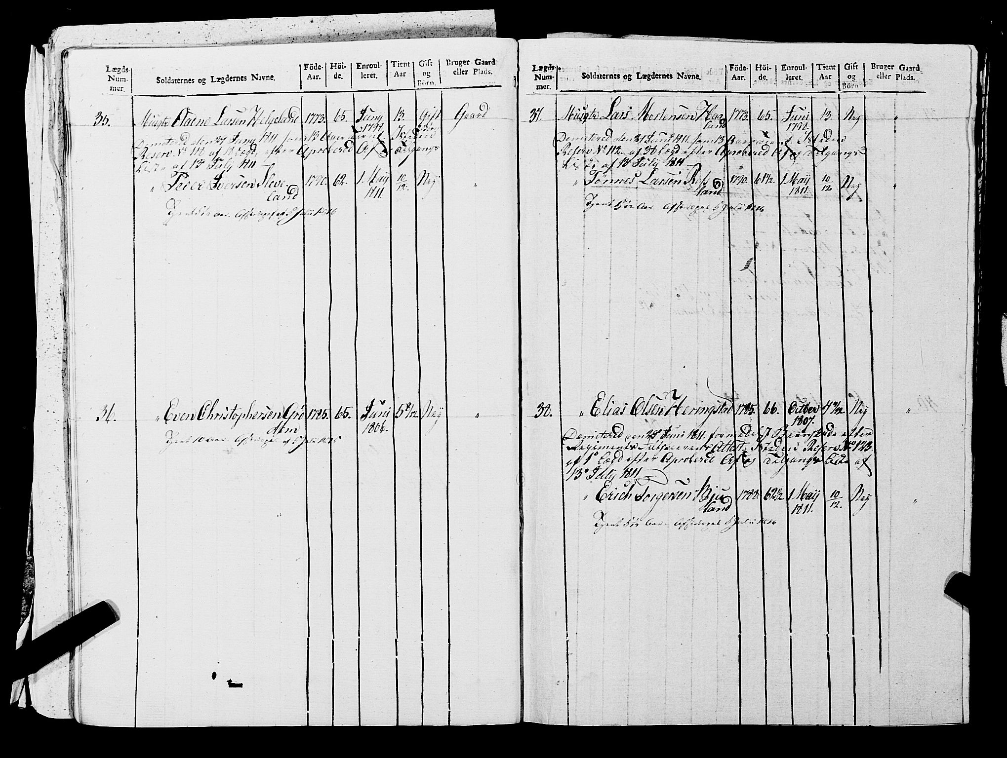 Fylkesmannen i Rogaland, AV/SAST-A-101928/99/3/325/325CA, 1655-1832, p. 10544