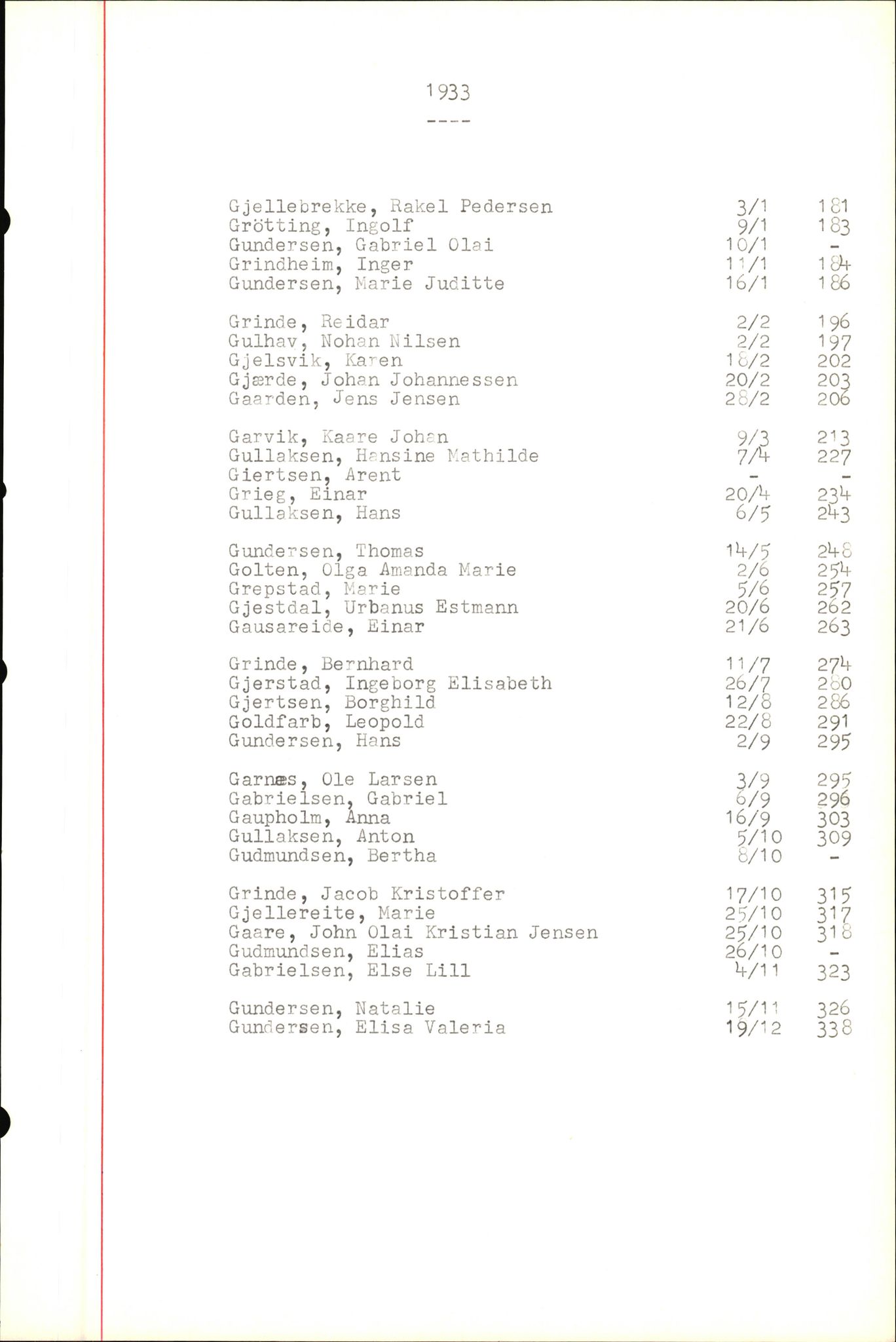 Byfogd og Byskriver i Bergen, SAB/A-3401/06/06Nb/L0004: Register til dødsfalljournaler, 1928-1941, p. 122