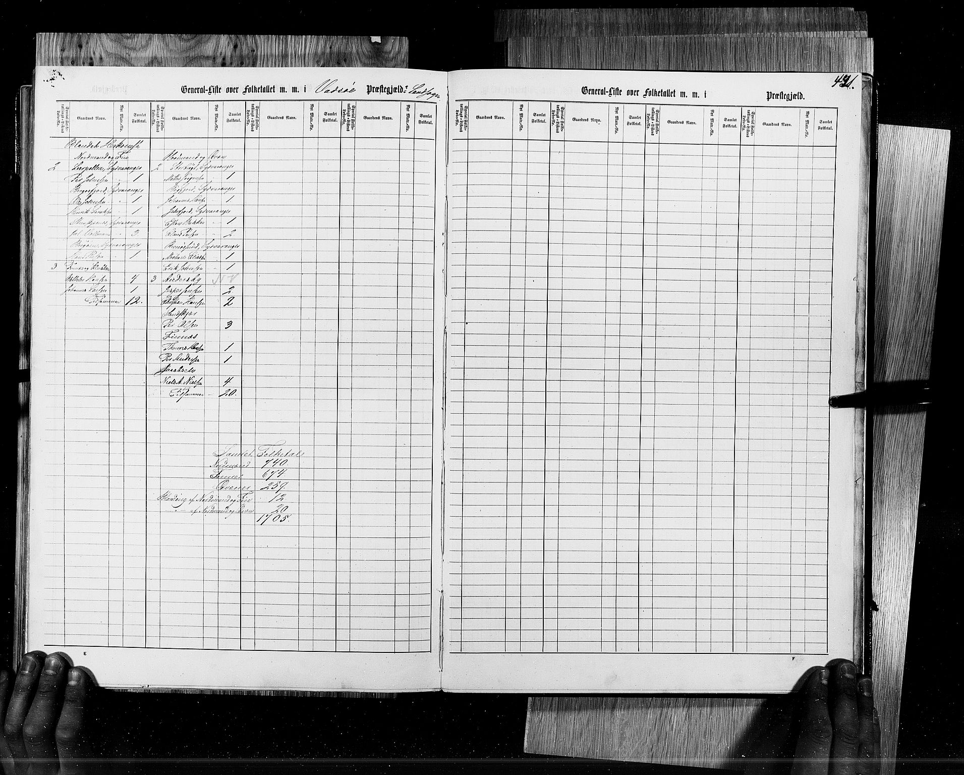 RA, Census 1855, vol. 6B: Nordland amt og Finnmarken amt, 1855, p. 441